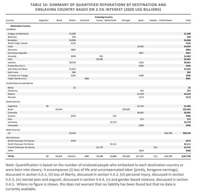 Quantifiable harms7JPG.JPG