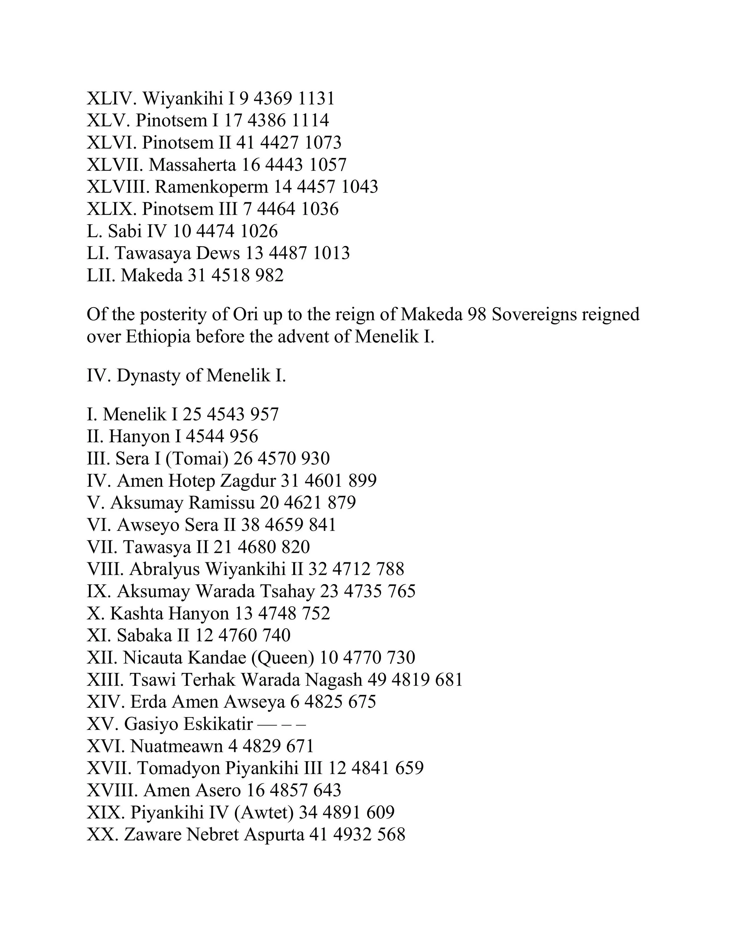 619884788-List-of-Ethiopian-Kings-by-h-i-m-images-4.jpg