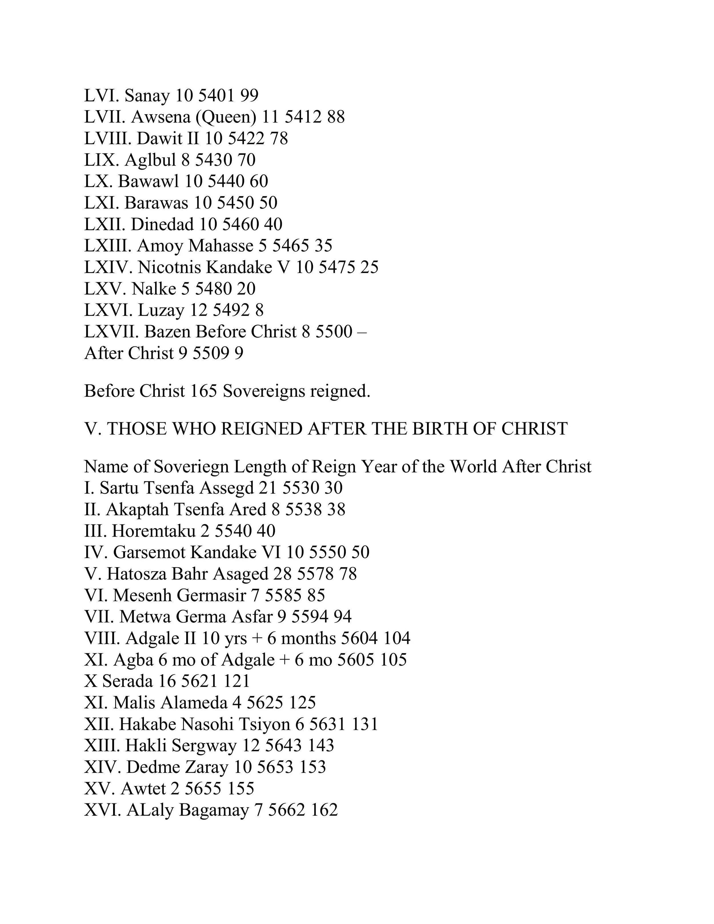 619884788-List-of-Ethiopian-Kings-by-h-i-m-images-6.jpg