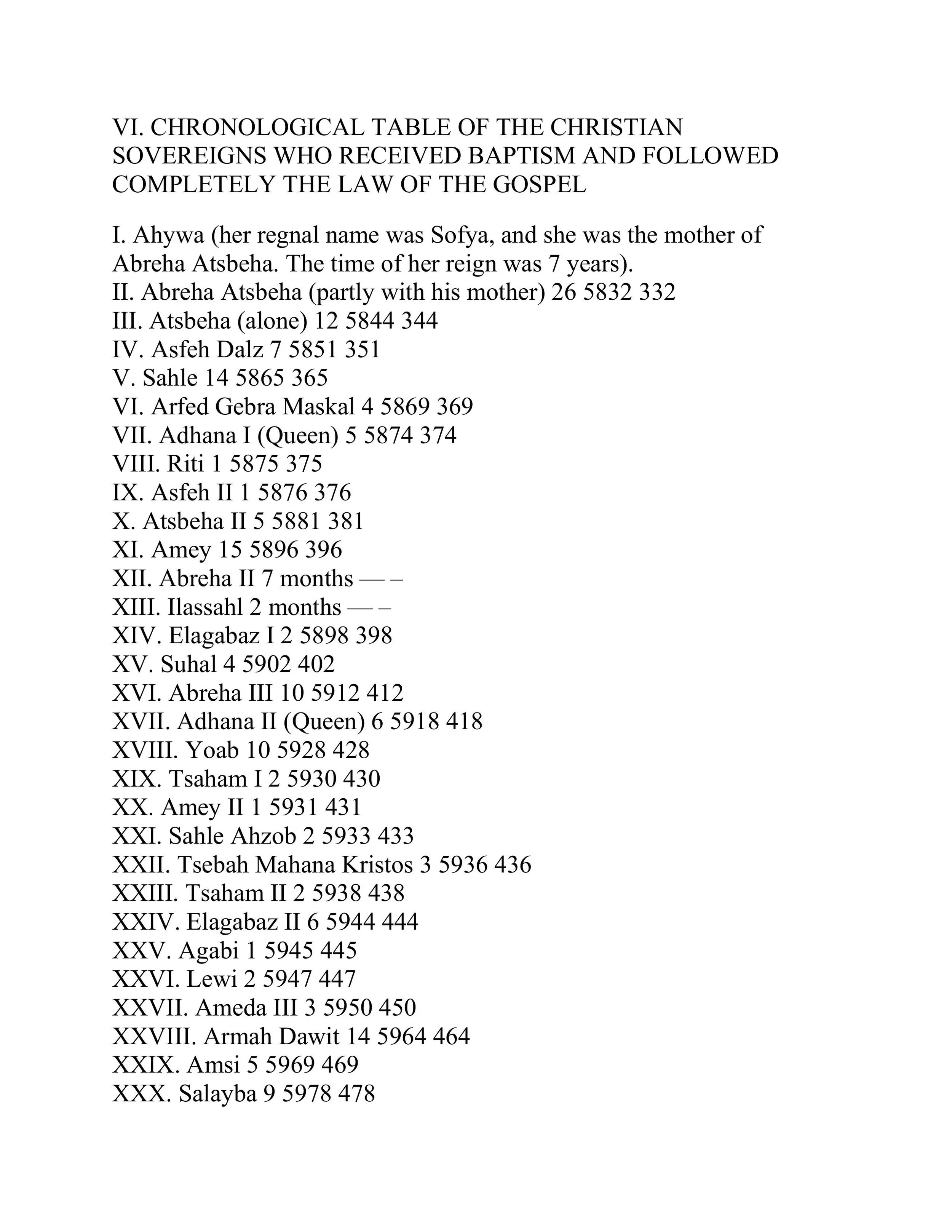 619884788-List-of-Ethiopian-Kings-by-h-i-m-images-8.jpg