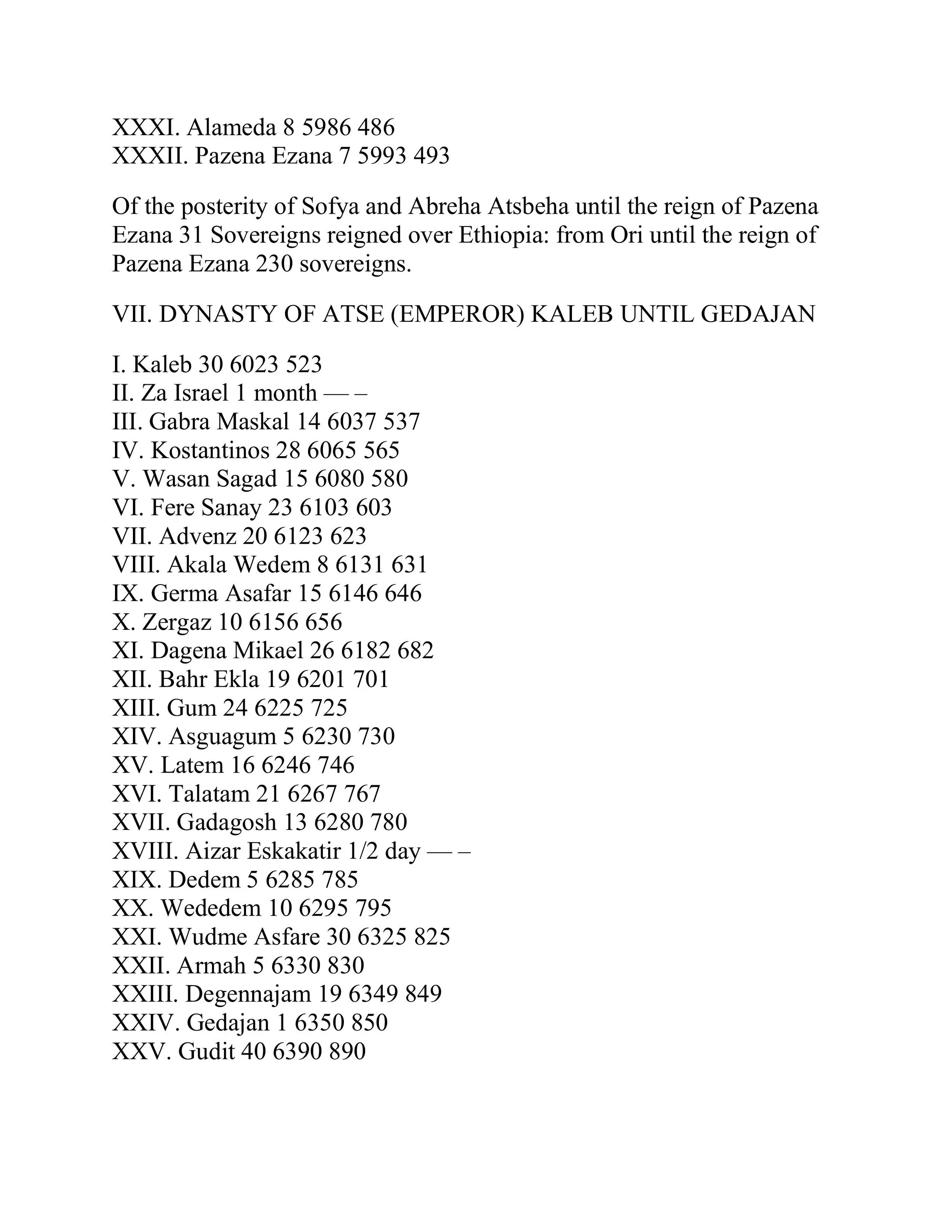 619884788-List-of-Ethiopian-Kings-by-h-i-m-images-9.jpg