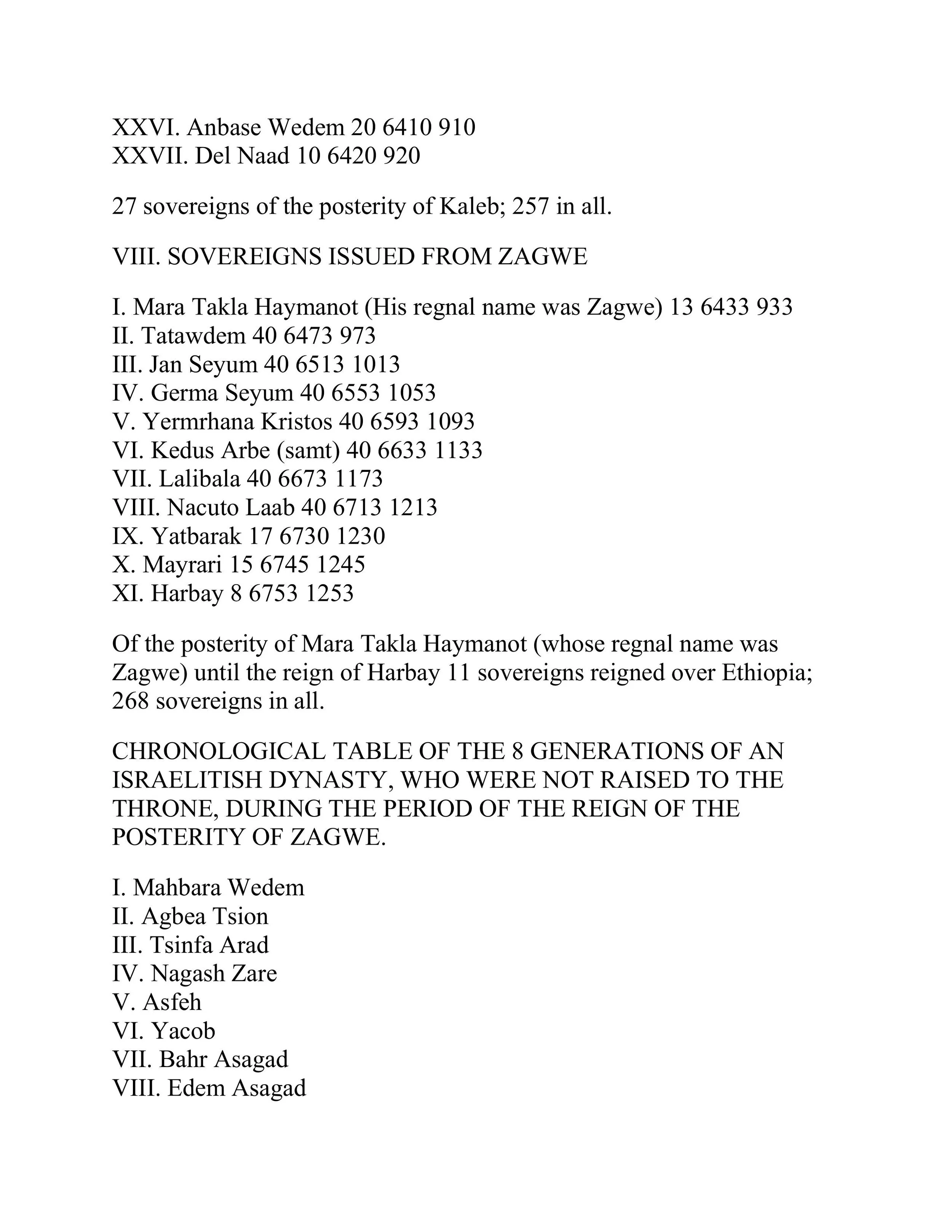 619884788-List-of-Ethiopian-Kings-by-h-i-m-images-10.jpg
