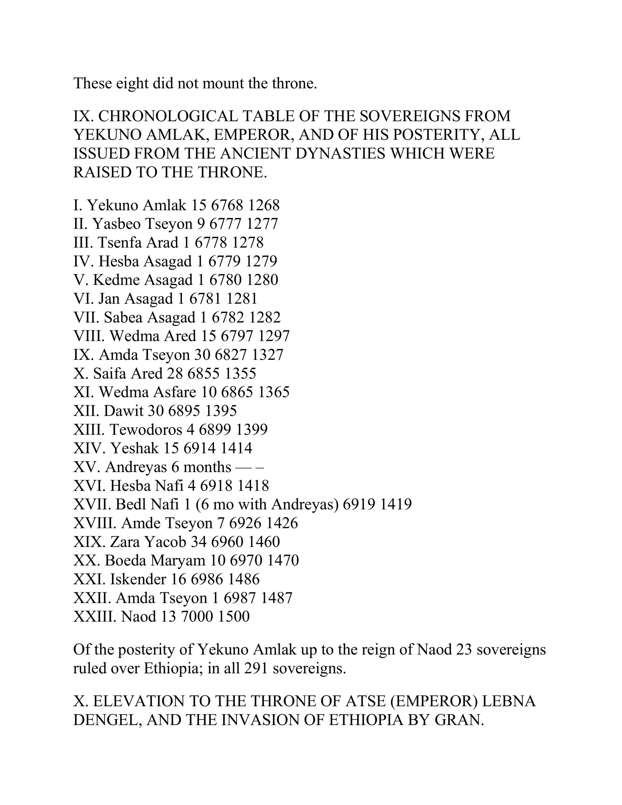 619884788-List-of-Ethiopian-Kings-by-h-i-m-images-11.jpg