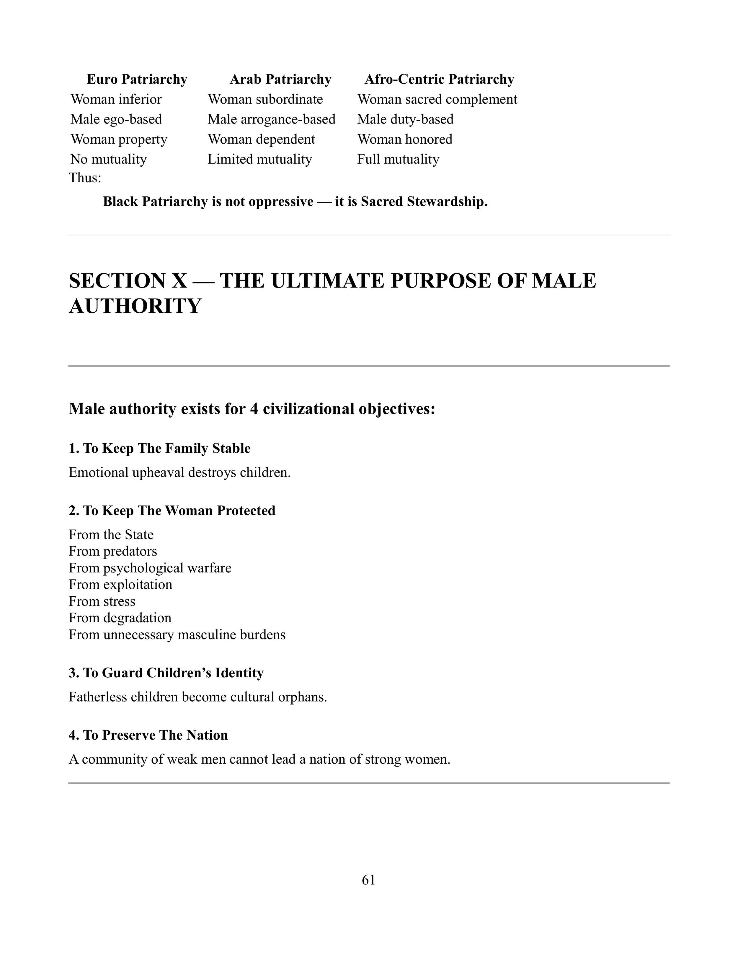 PAC9 Vol 2 Doc 9 Black Womanhood,Black Patriarchy,Africana Womanism-images-60.jpg
