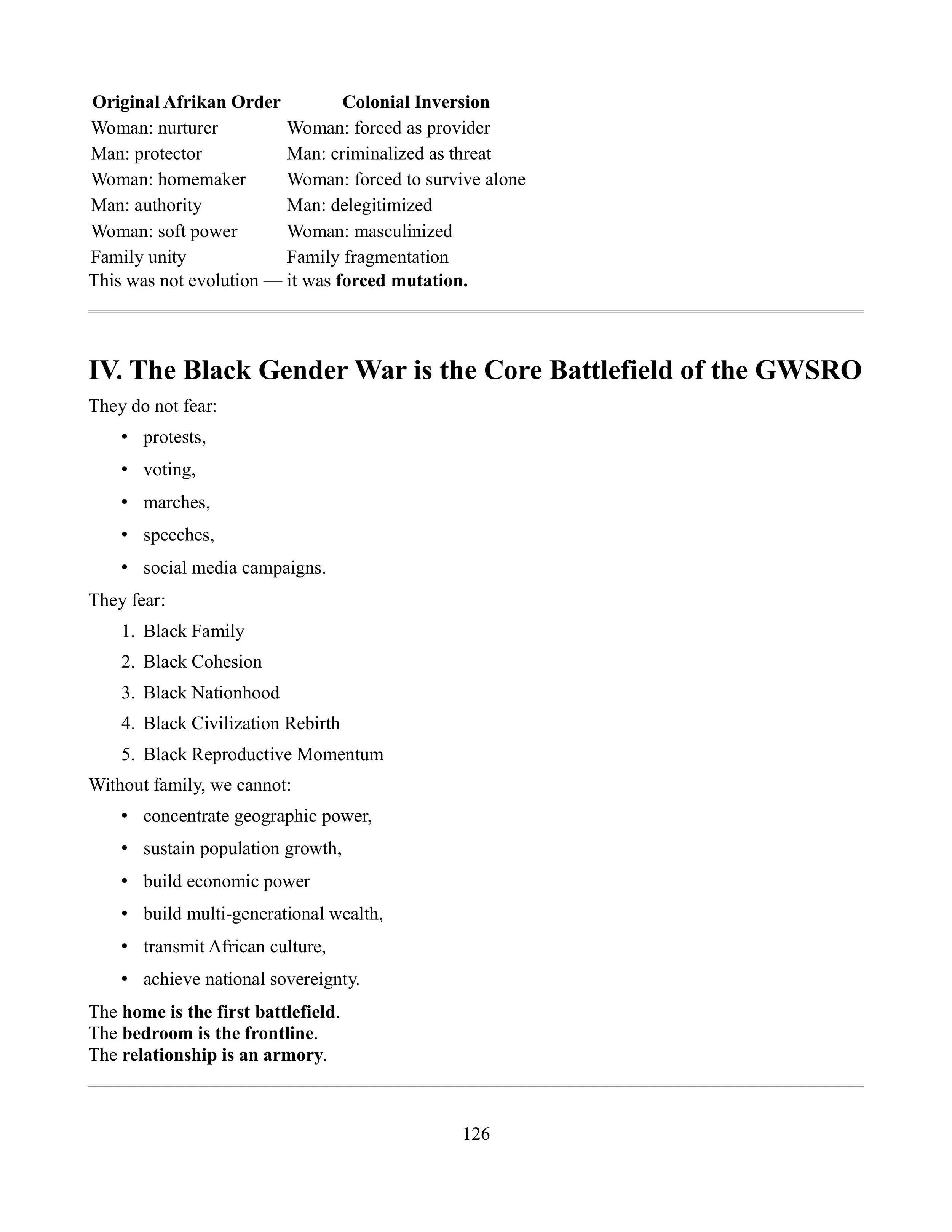 PAC9 Vol 2 Doc 9 Black Womanhood,Black Patriarchy,Africana Womanism-images-125.jpg