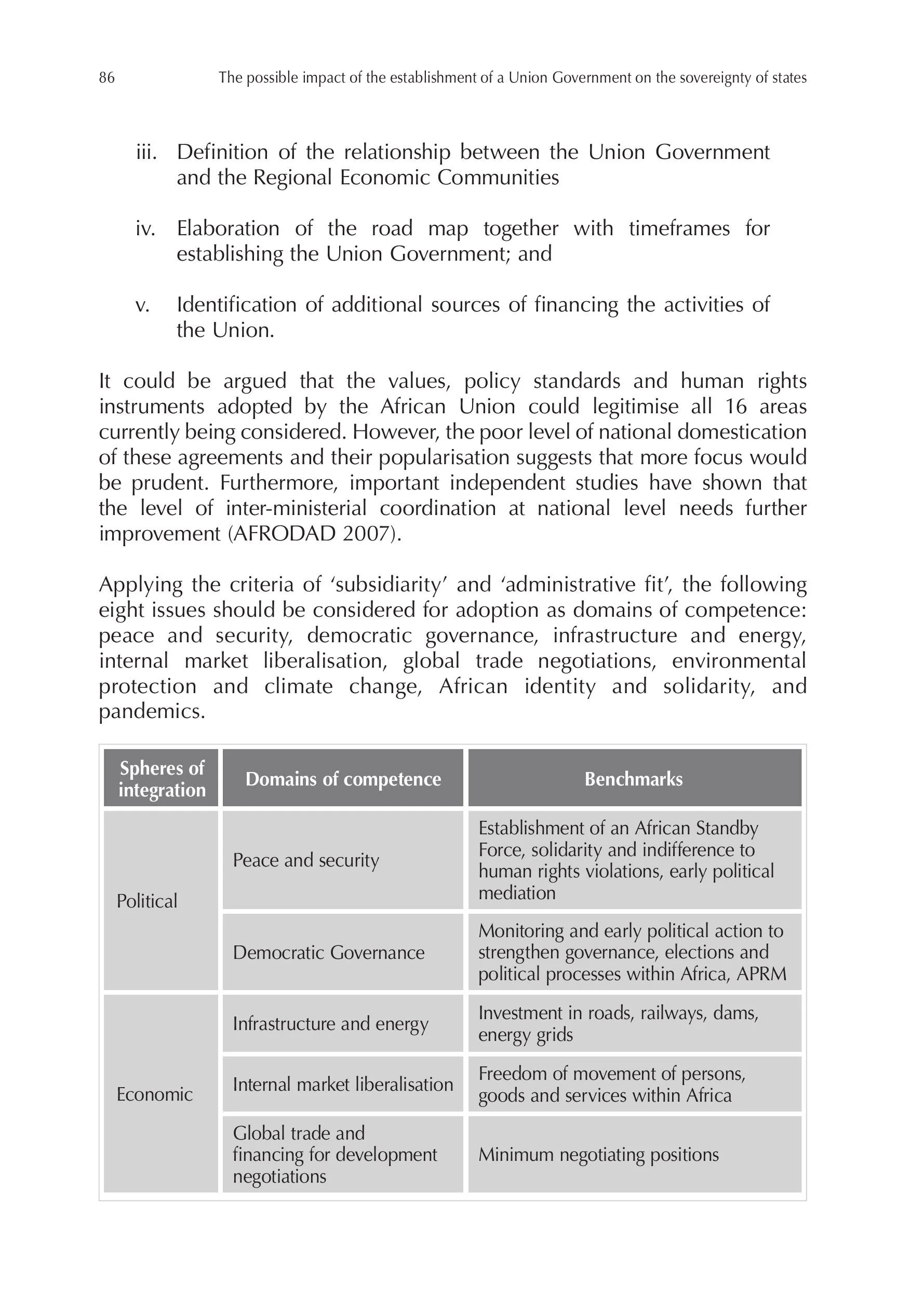 Towards a Union Government for Africa-images-99.jpg