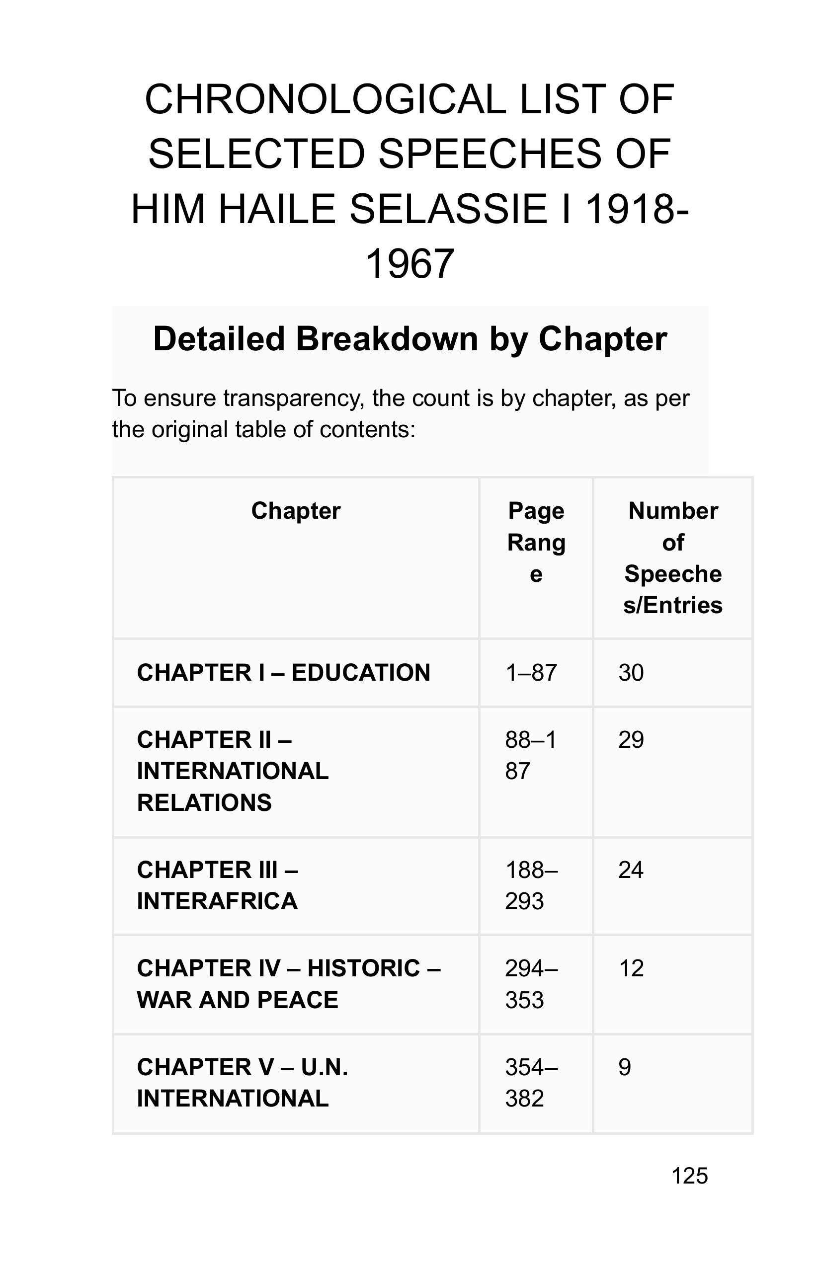 HIM SPEAKING TO AND FOR THE CONSCIENCE OF THE WORLD-images-124.jpg