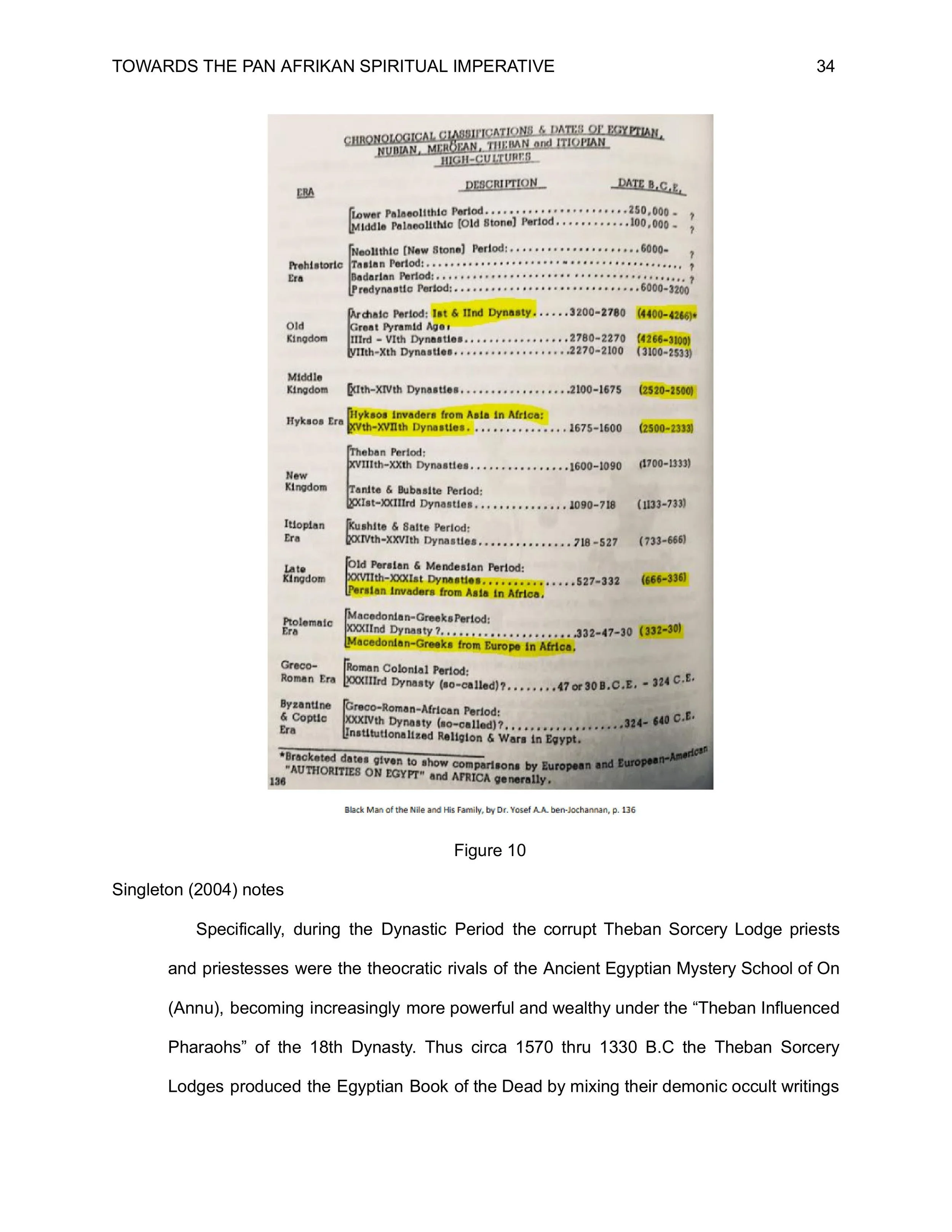 2nd Draft Paper for International Afrikan Spirituality Conference-images-33.jpg