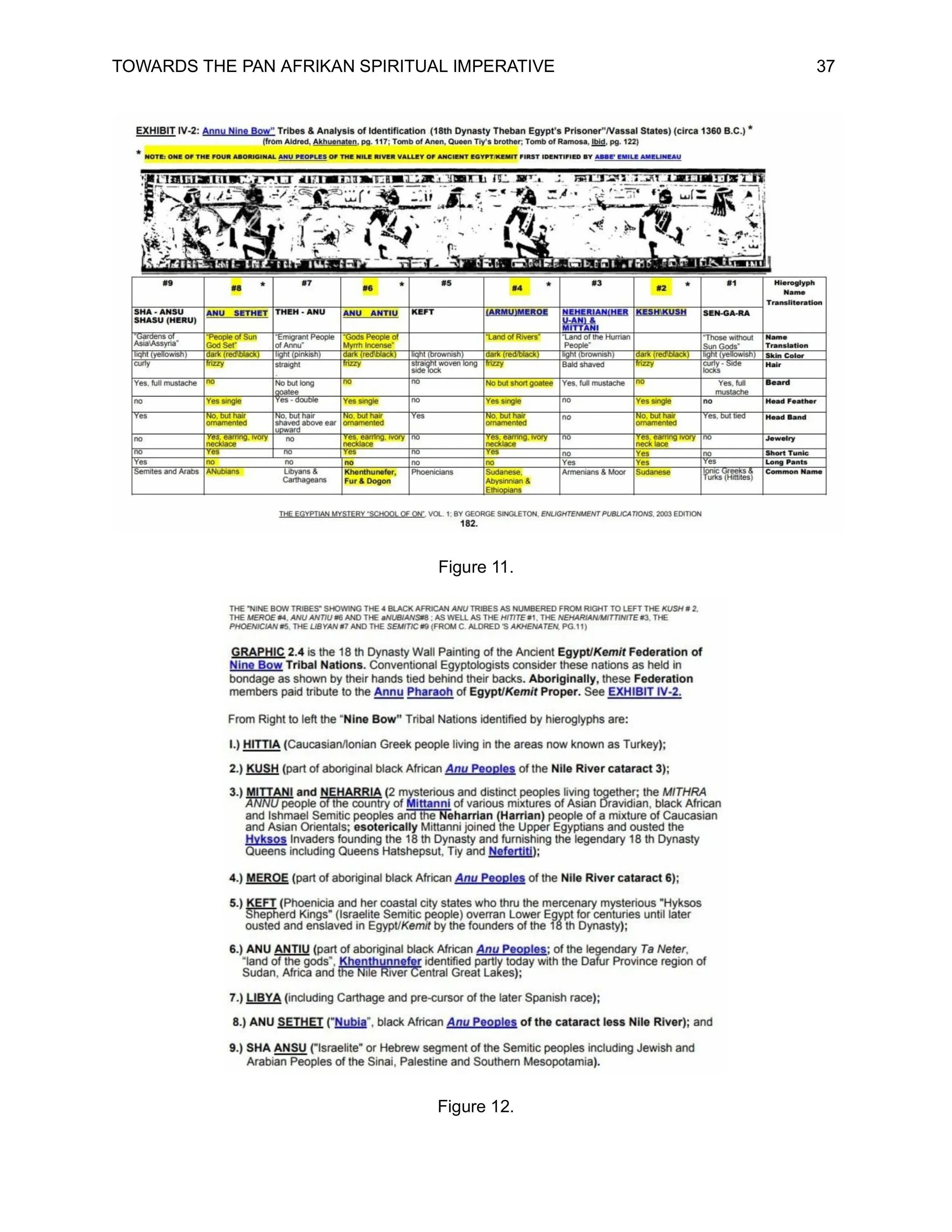 2nd Draft Paper for International Afrikan Spirituality Conference-images-36.jpg