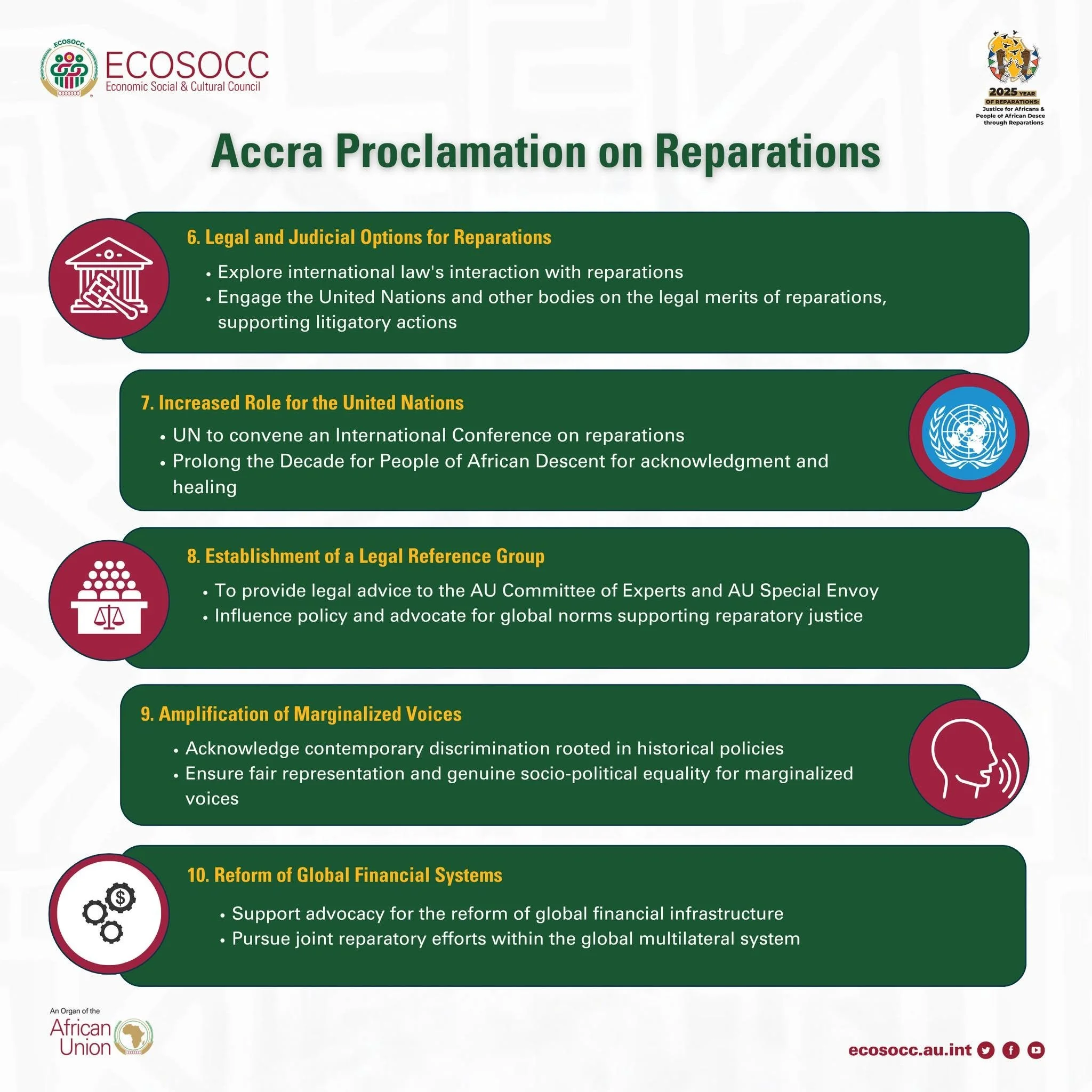 Accra Proclamation 2.jpg
