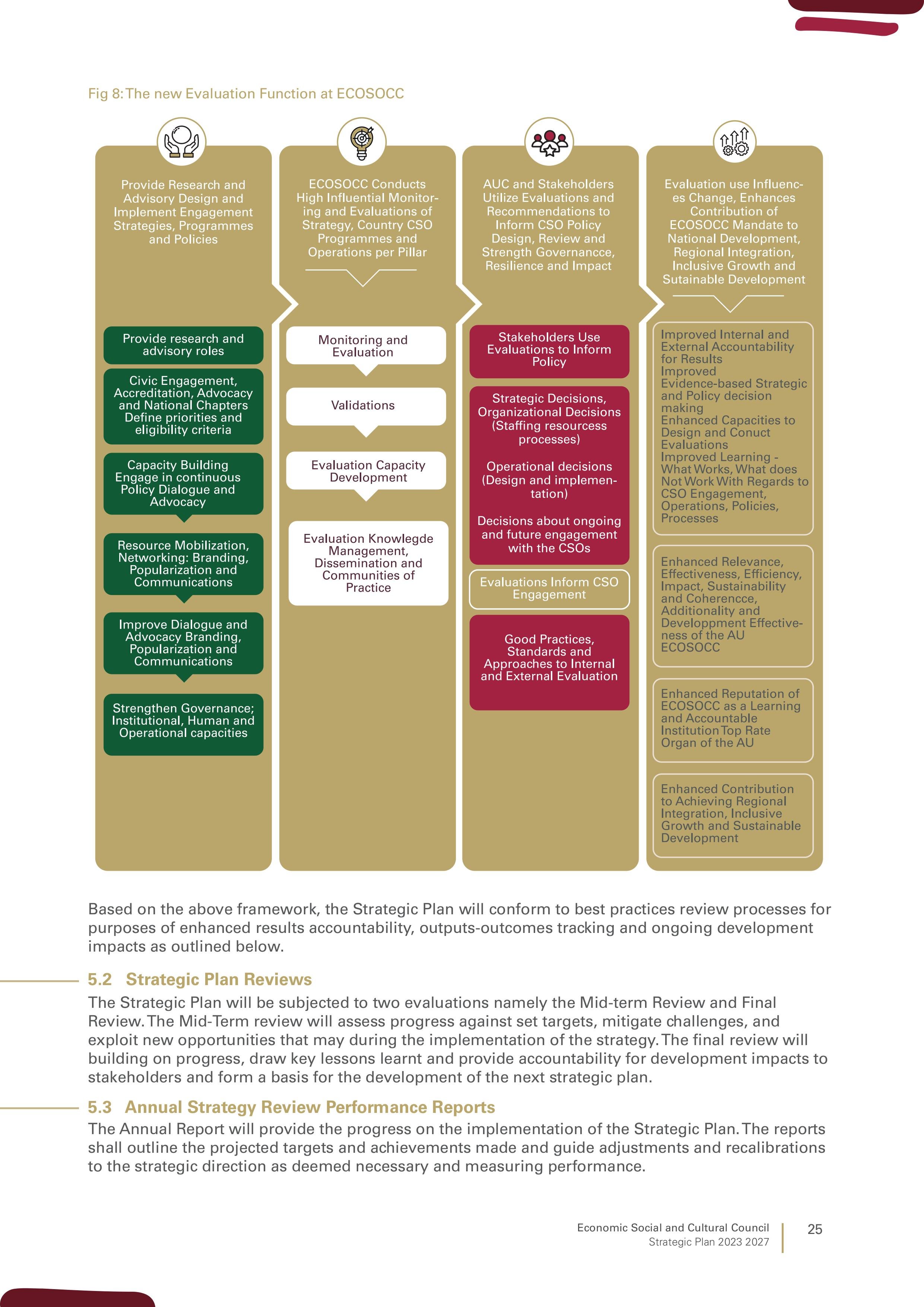 ecosoccstrategicplanfinal-images-24.jpg