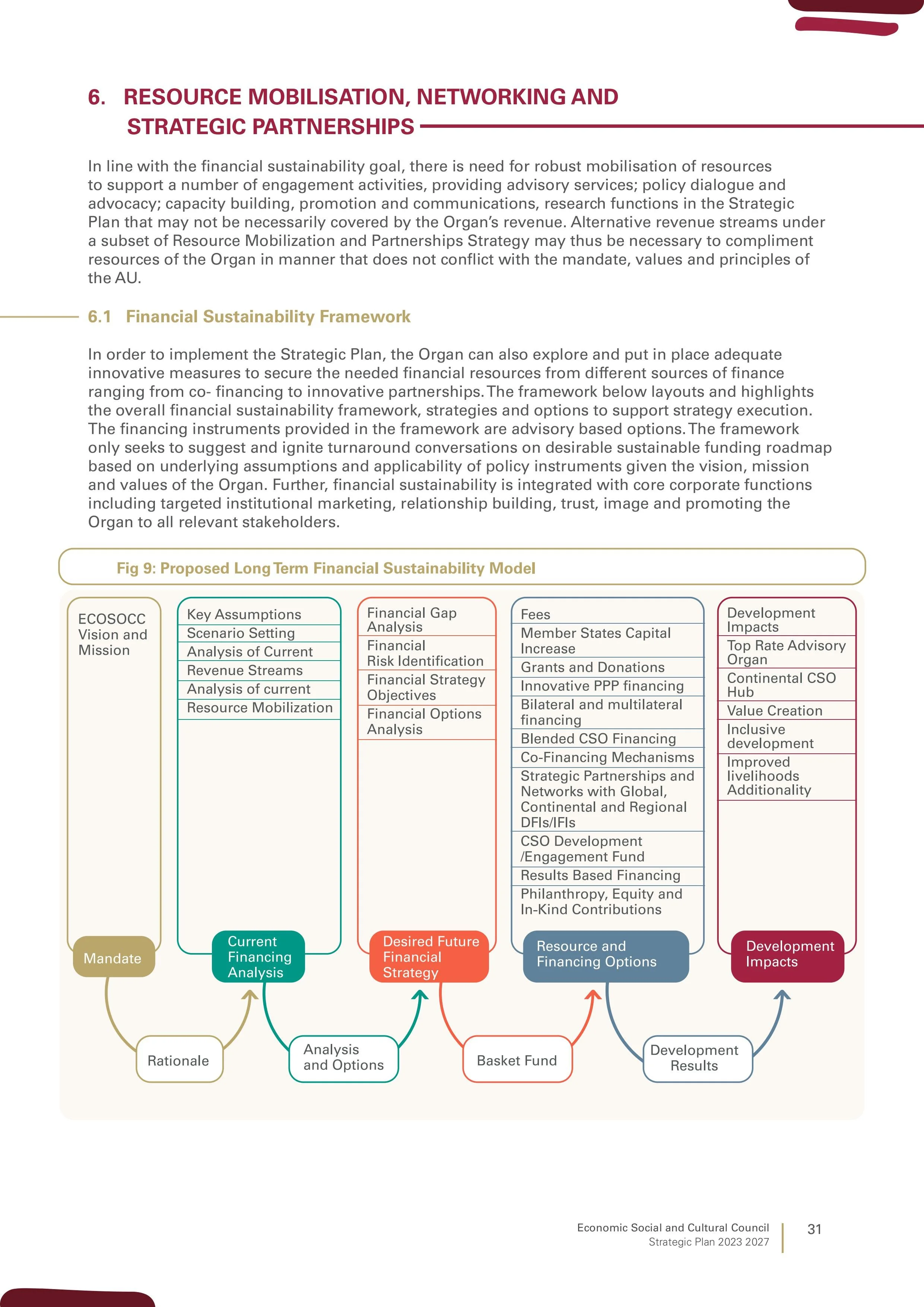 ecosoccstrategicplanfinal-images-30.jpg