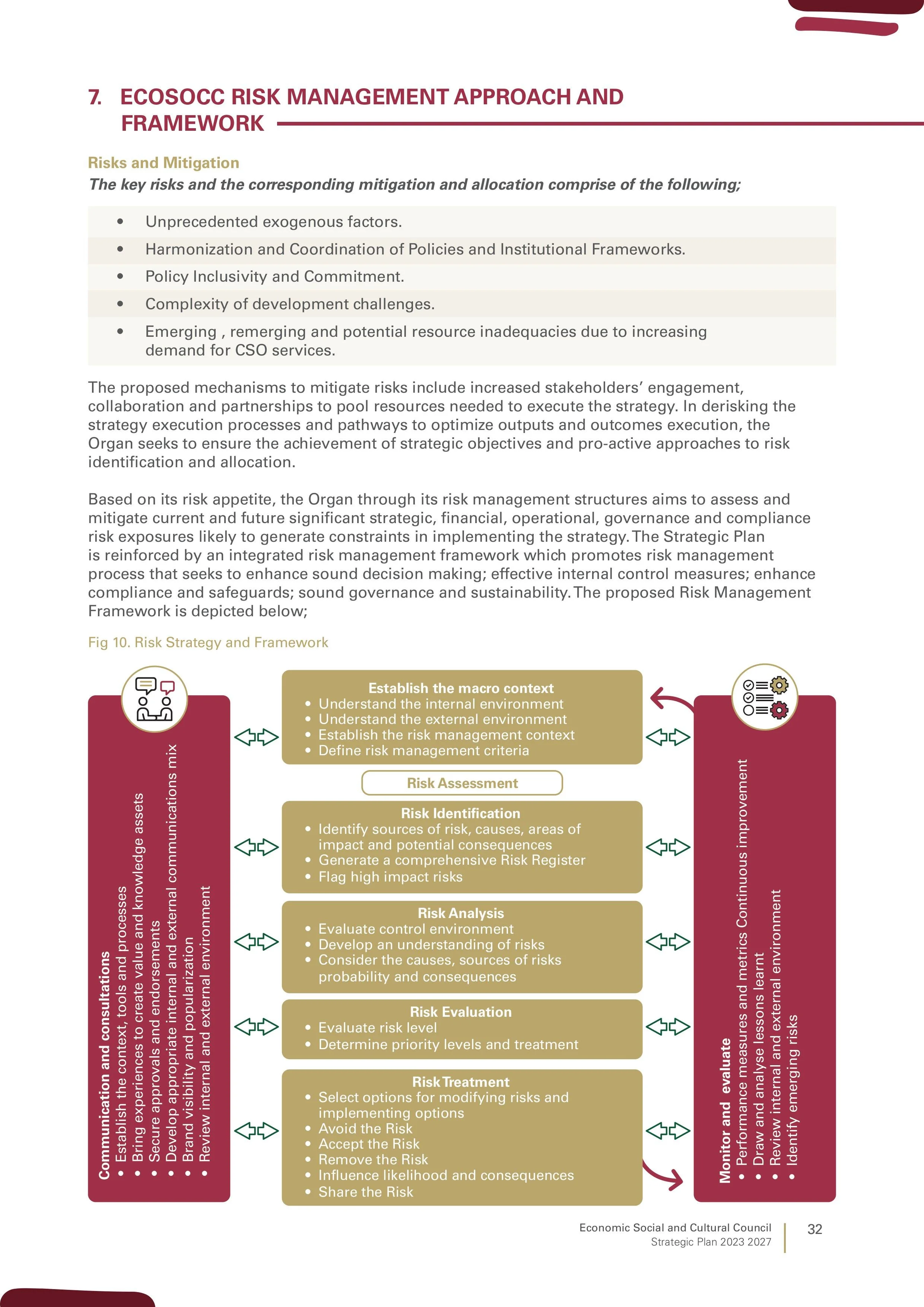 ecosoccstrategicplanfinal-images-31.jpg