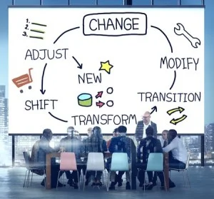Change Management – Change Leadership