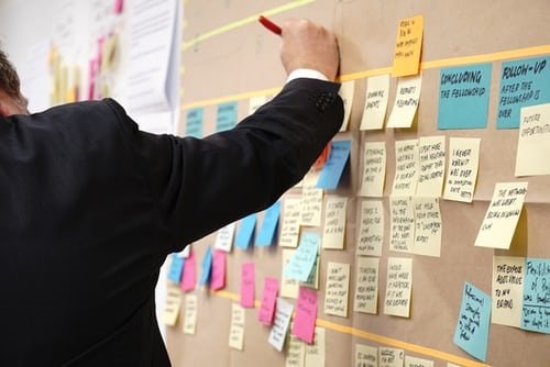 How to create a process map
