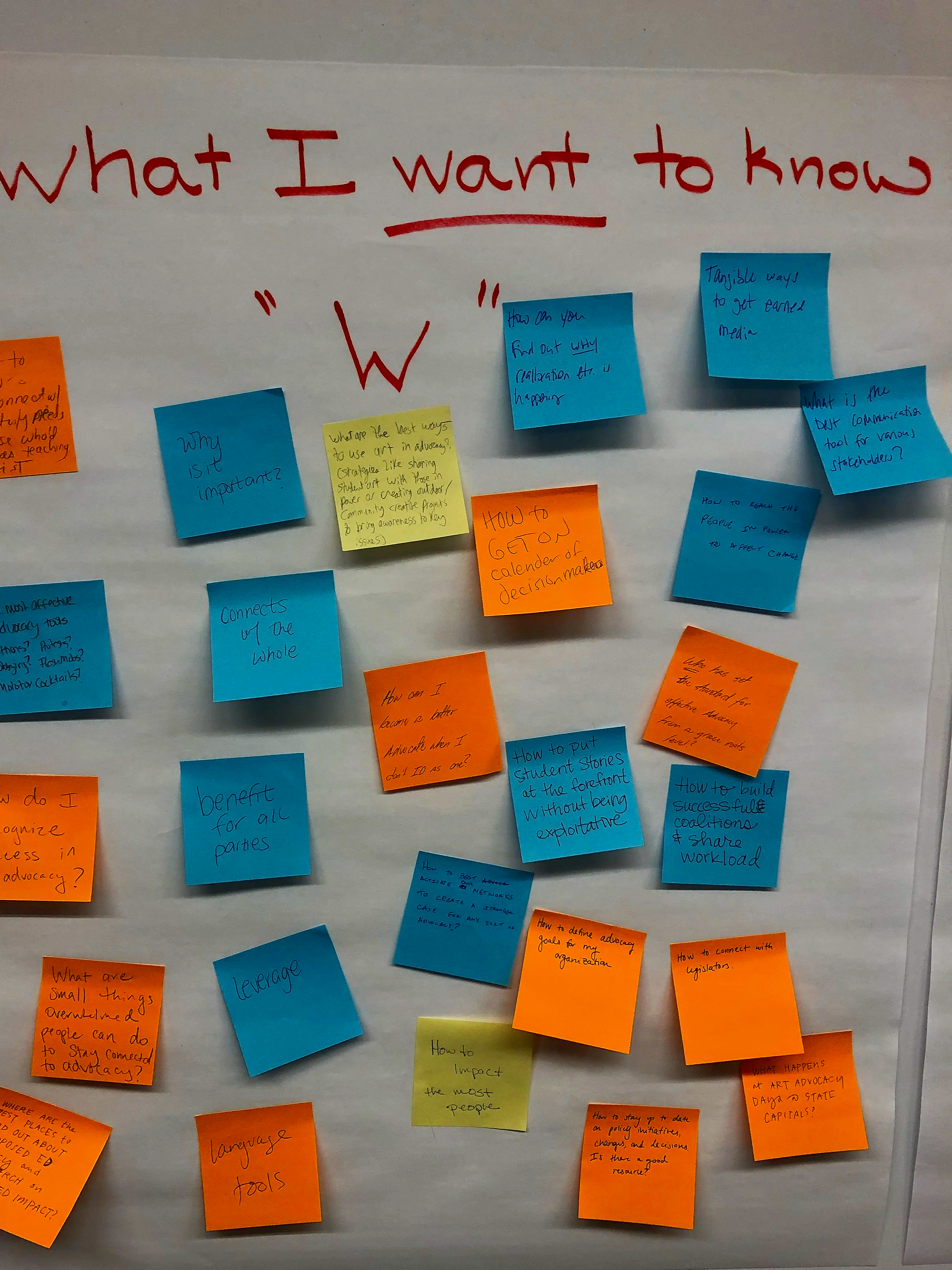 A whiteboard with various colored sticky notes and handwritten questions and statements about advocacy, art, and decision-making.