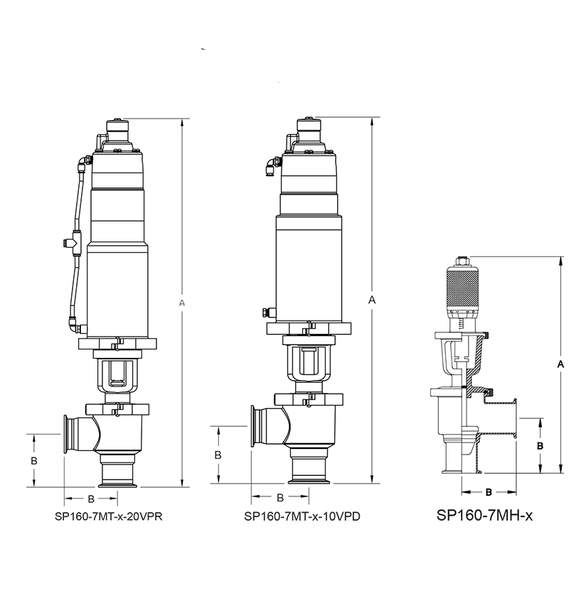 Modulating Valves — Stainless Products, LLC