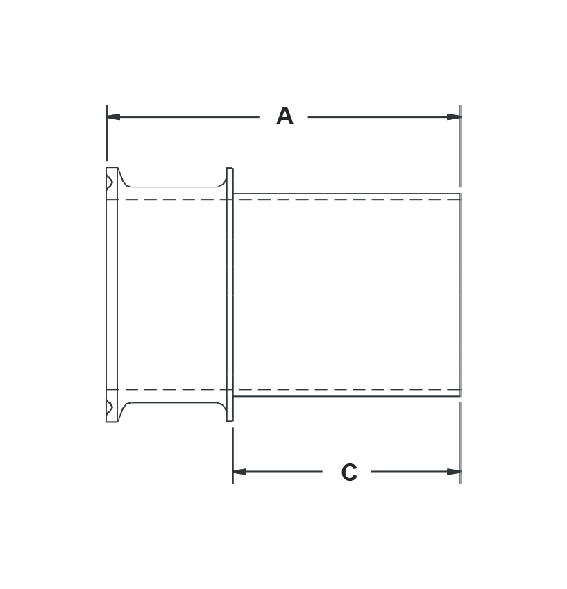 Flow Plate Accessories — Stainless Products, LLC