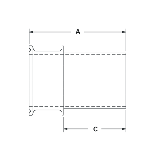 Flow Plate Accessories — Stainless Products, LLC