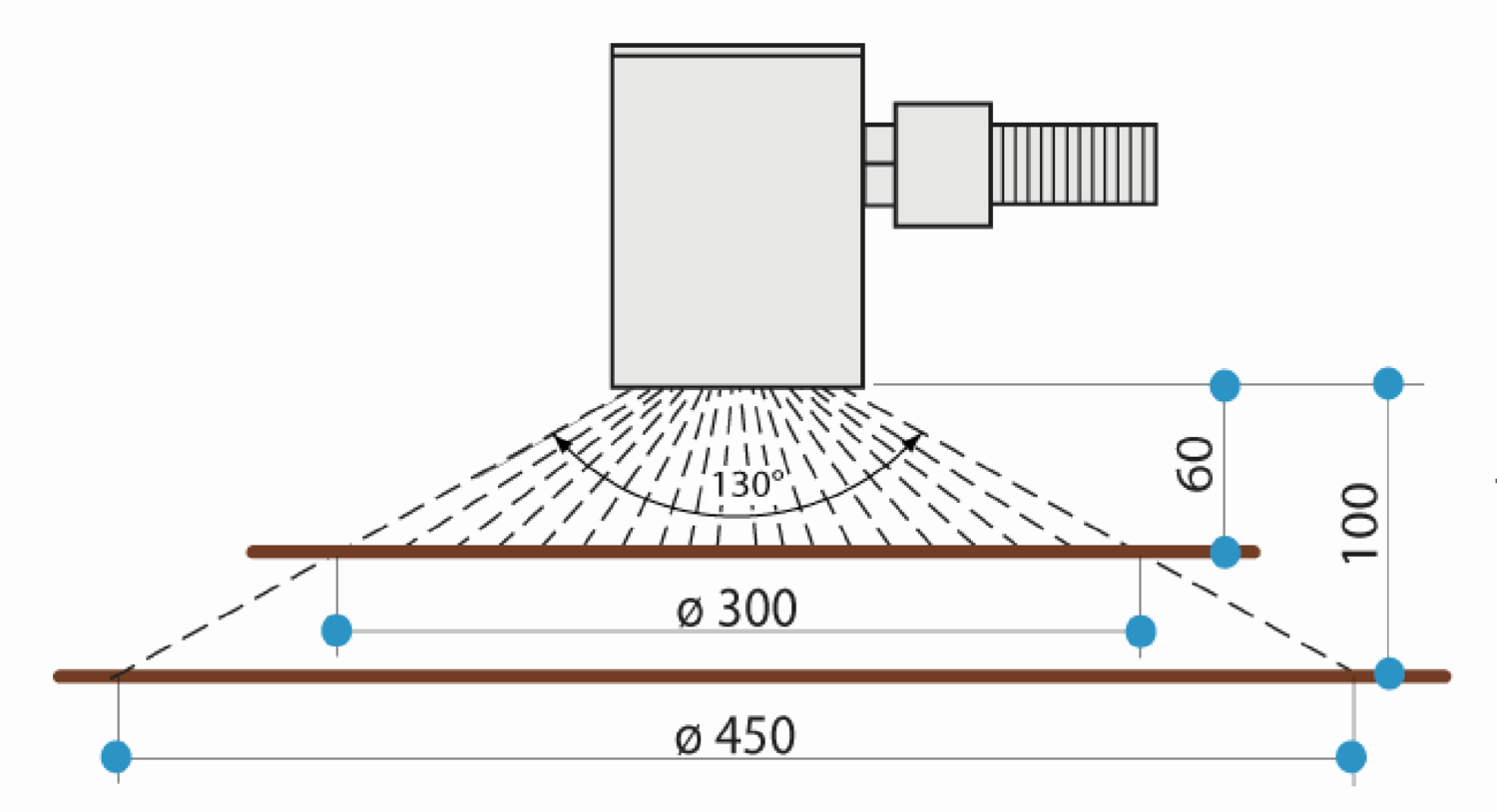 Oven Web Temperature Measurement Control Solutions Inc Oven Web Temperature Measurement Control Solutions Inc