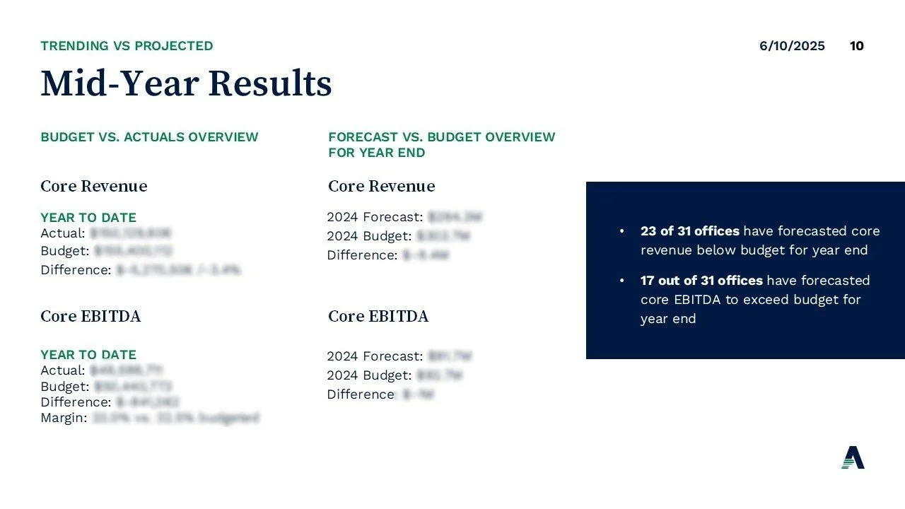 Slide10.JPG