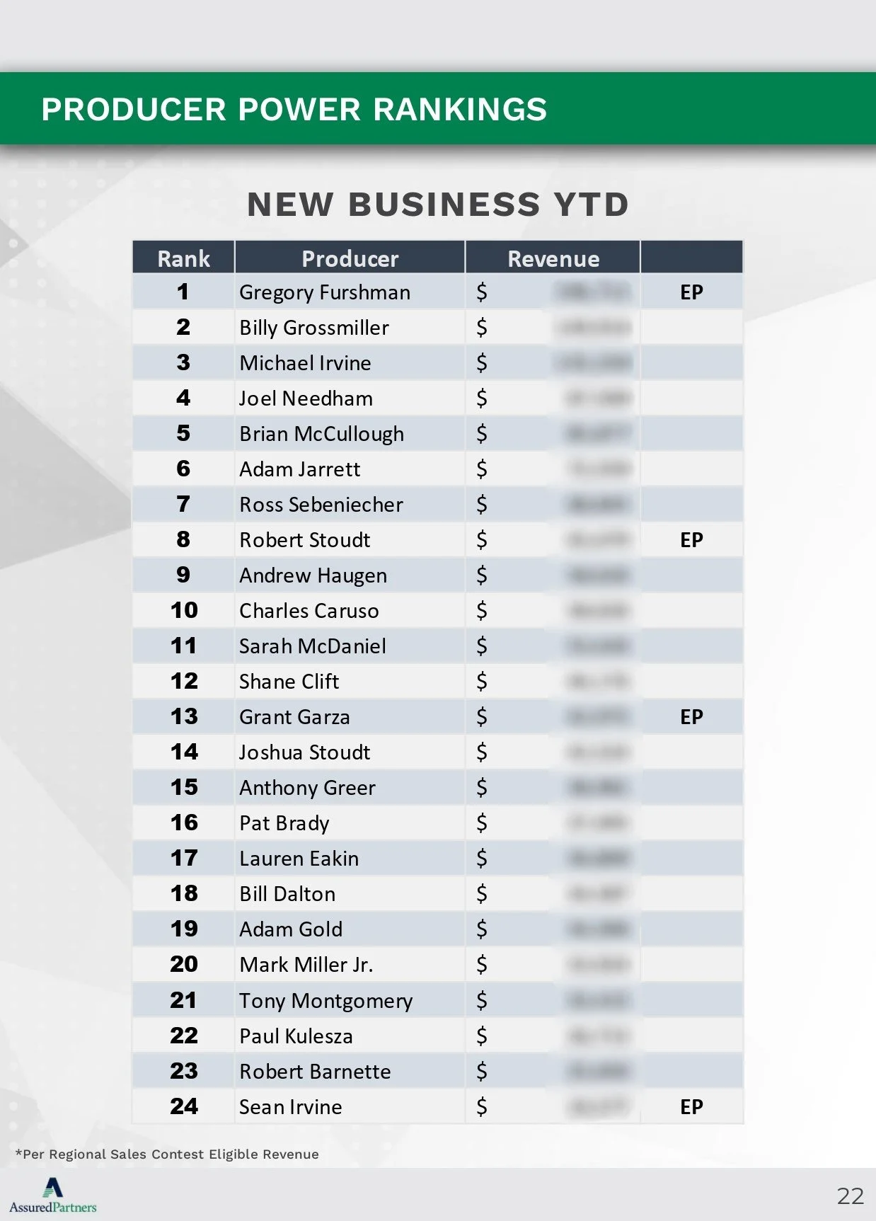 01.2025_APMASuccessNewsletter_page-0022.jpg