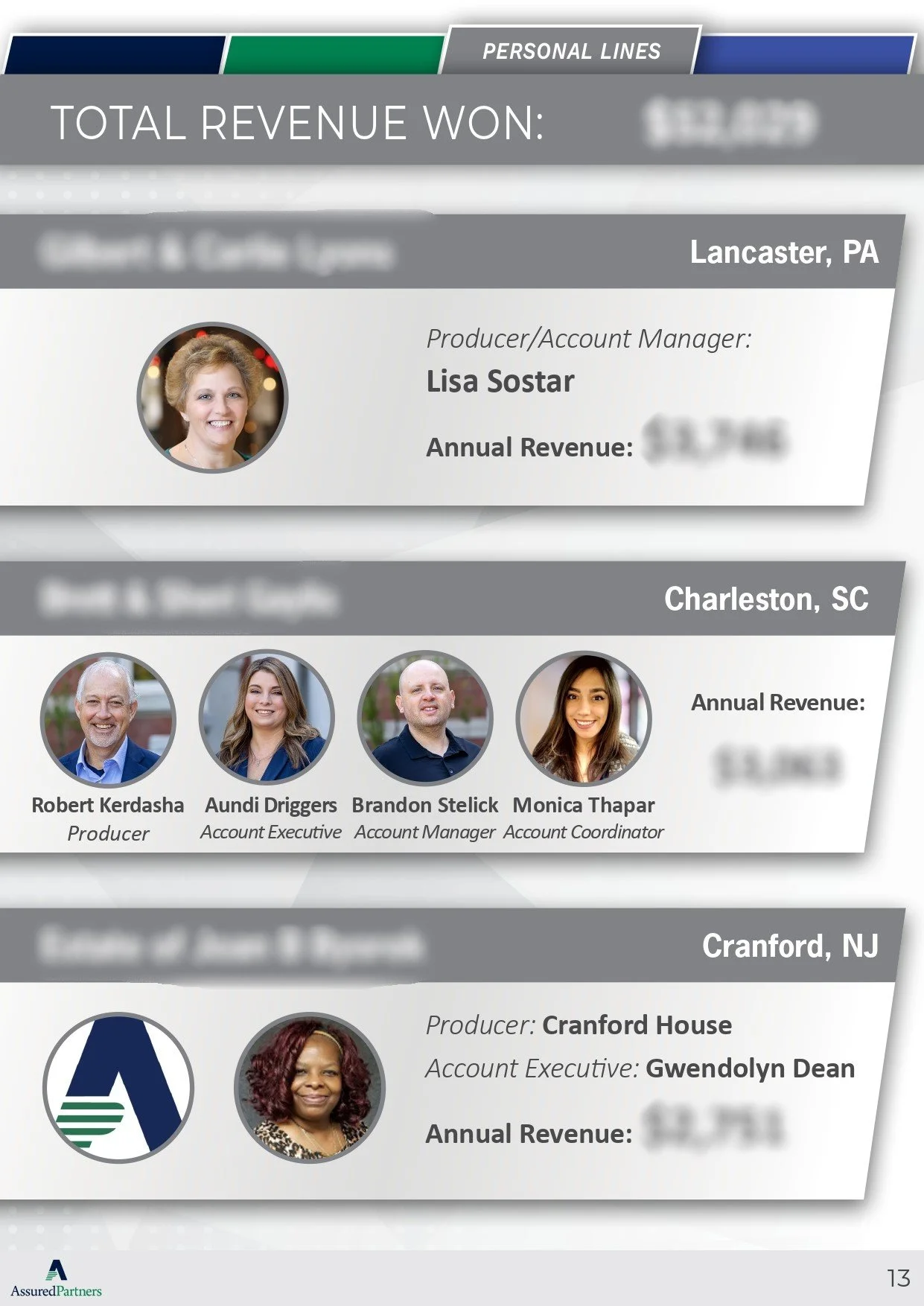 APMASuccessNewsletter_June2024_page-0013.jpg