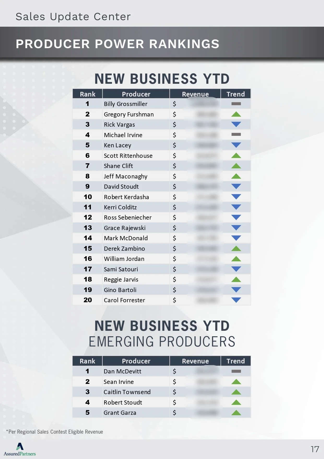 APMASuccessNewsletter_June2024_page-0016.jpg