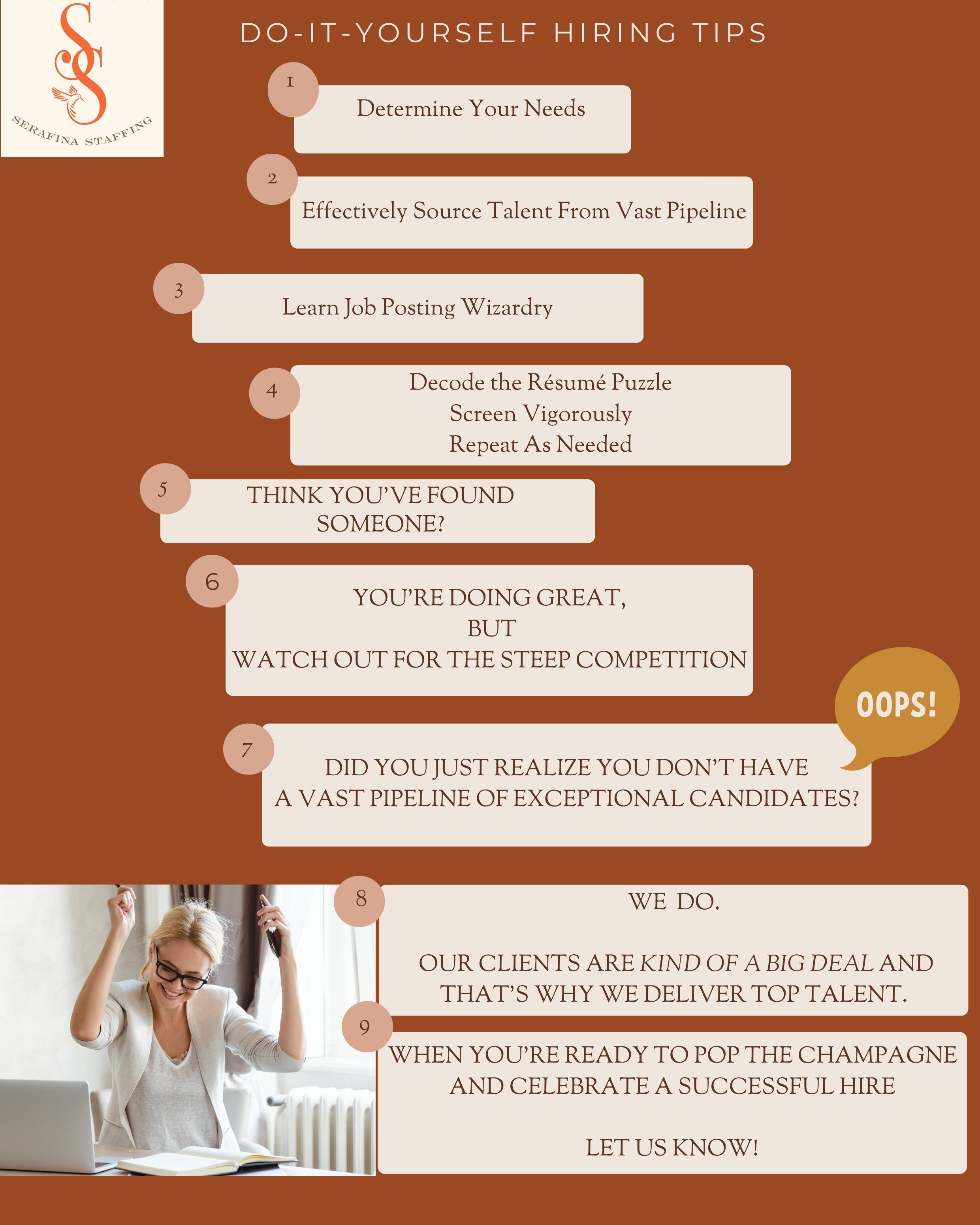 Hiring Top Talent: Explained.