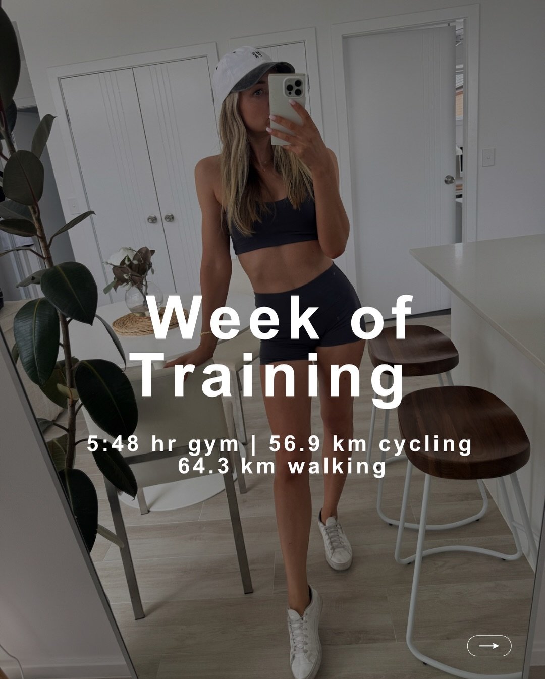 What training looks like when there is no comp, no event, and not even a specific body comp goal. 

I train to age well, be pain free, a healthy heart, great mental health and look as good as I can while doing it. 

4 x full body sessions a week 
1 x