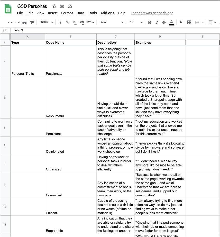 personas_codebook.png