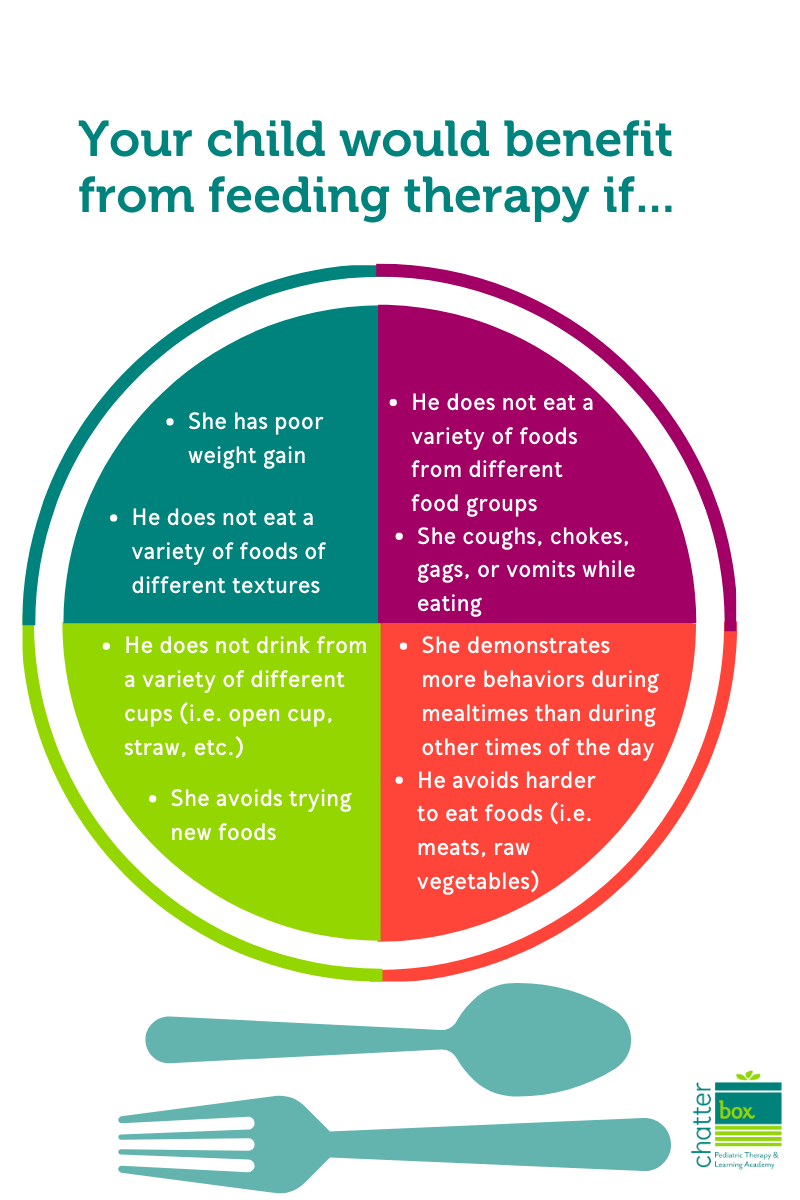 Not Just a Picky Eater: Red Flags for Feeding Therapy