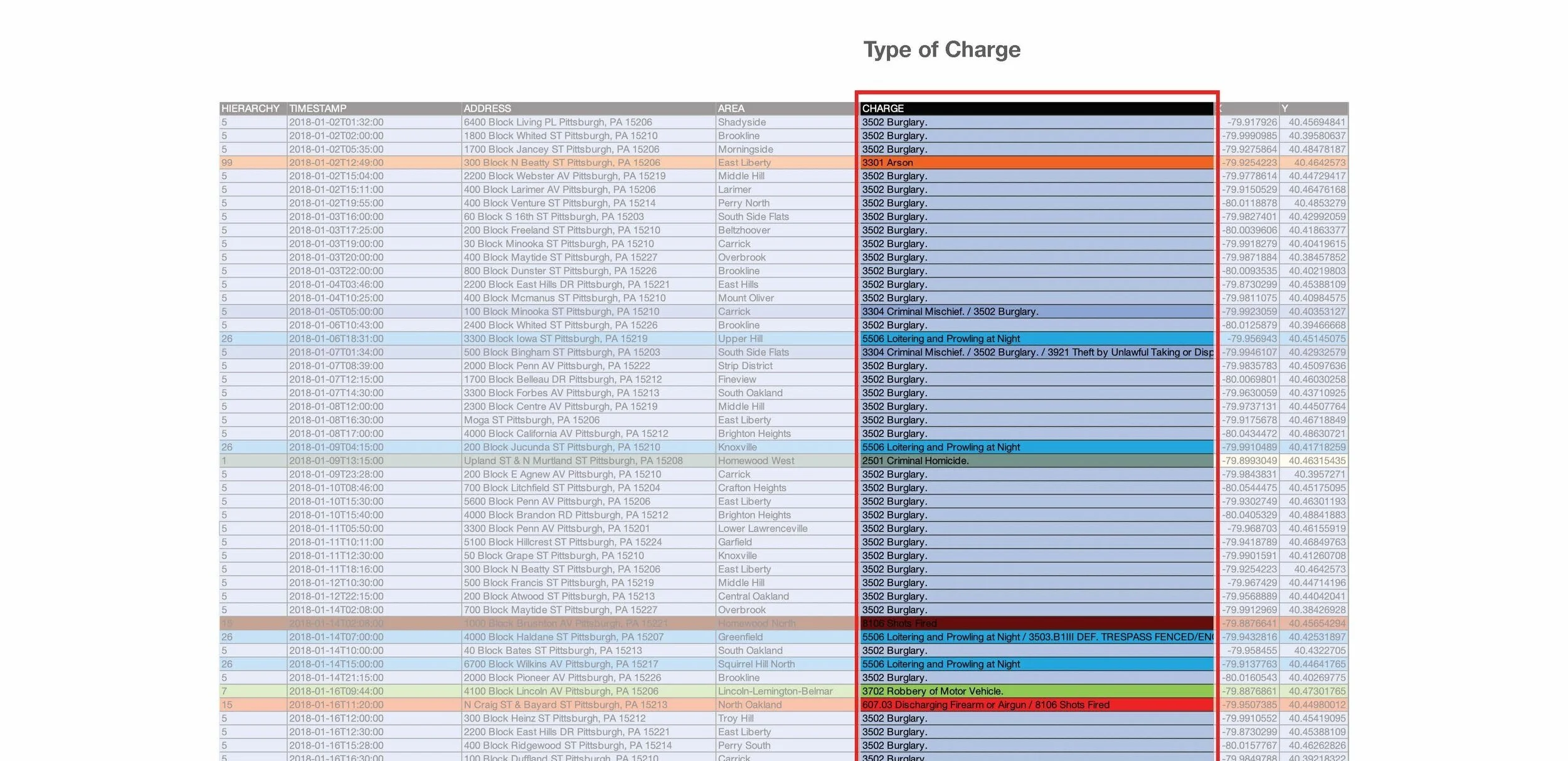 CD_Project3_Page_06.jpg
