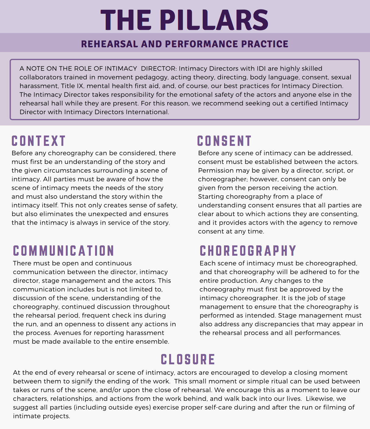 The Five Pillars - IDI