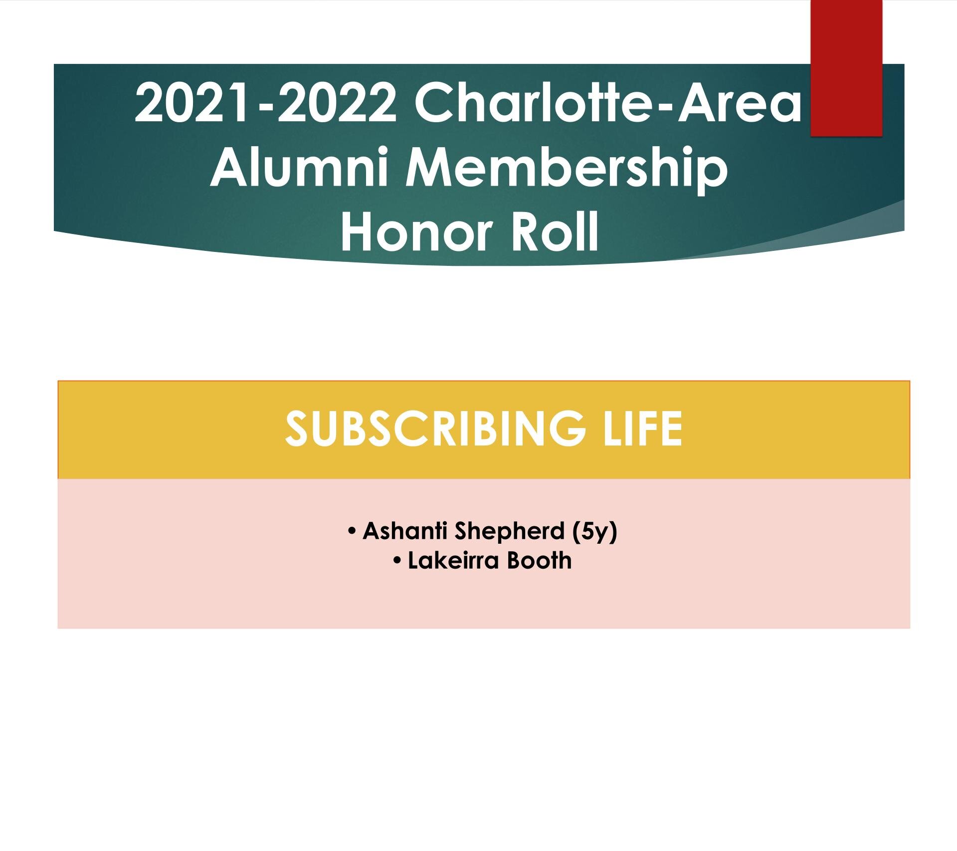 Charlotte-Area Alumni Membership Honor Roll_070821.pptx (1).jpg