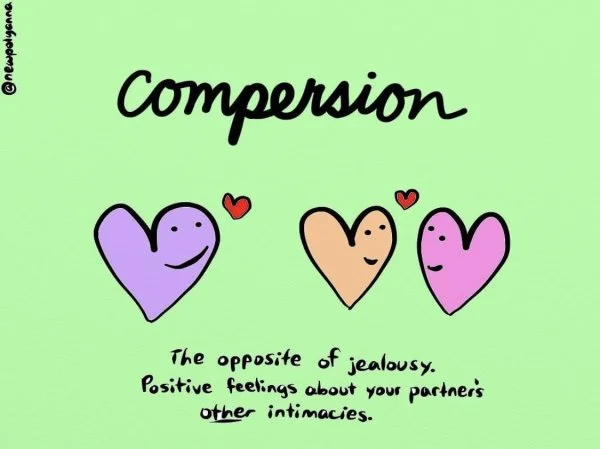 What Compersion Teaches Us About Relationships