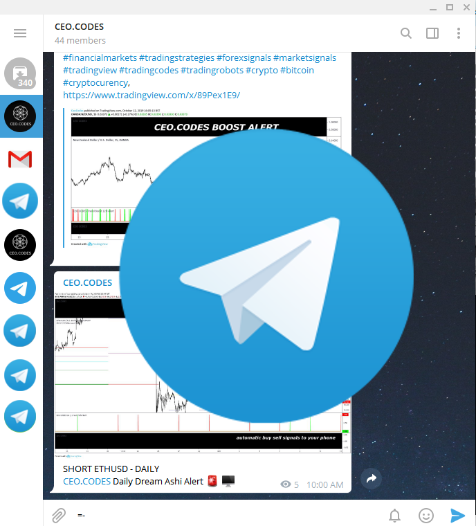 telegram channels btc geros tikimybės prekybos sistema