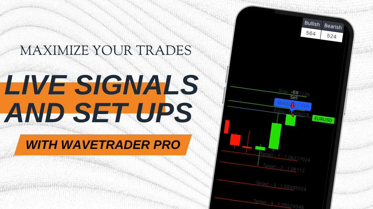 Phone screen displaying WaveTrade Pro's live signals and trade set ups with a hand holding the phone
