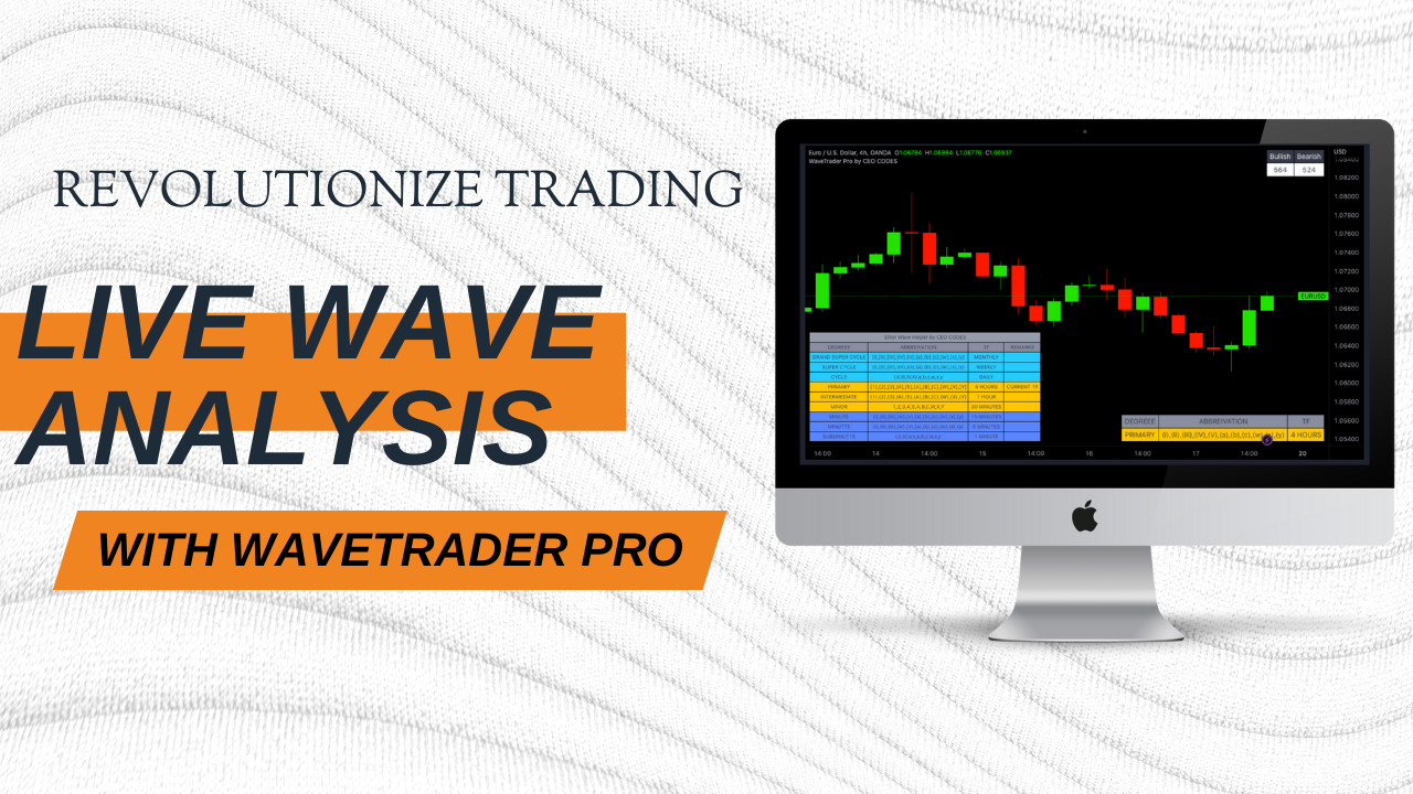 A computer screen displaying the WaveTrader Pro software with live Elliot Wave data analysis.