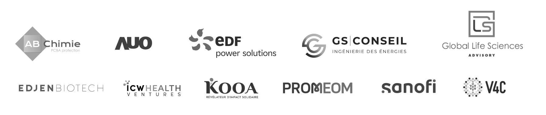 Logos et références de KERNING