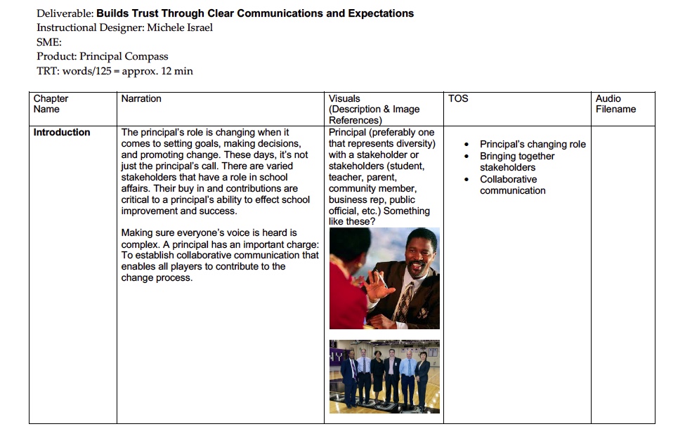 Communication Storyboard