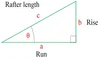 Rafter Lengths — Johnsons of Deddington