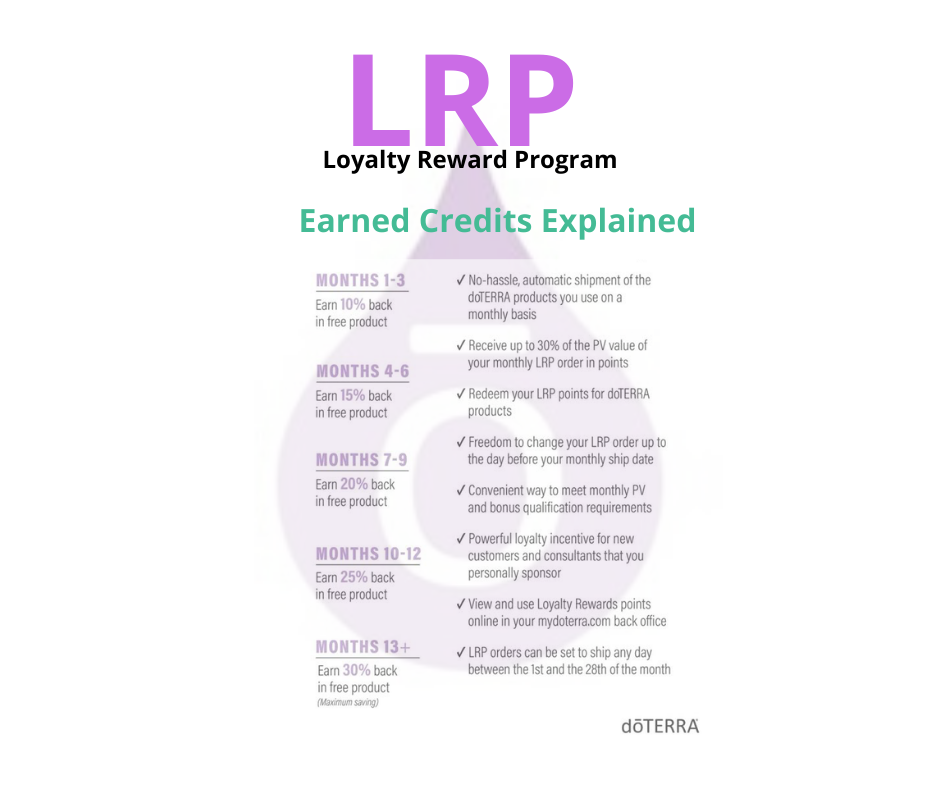5-Example of Earned credit.png