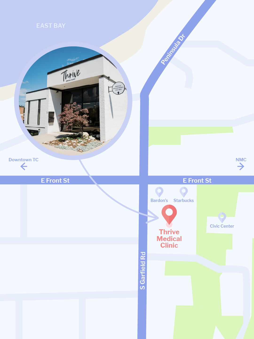 A handdrawn map showing Thrive Medical Clinic to be on the corner of East Front Street and South Garfield Road, near Bardon's and Starbucks
