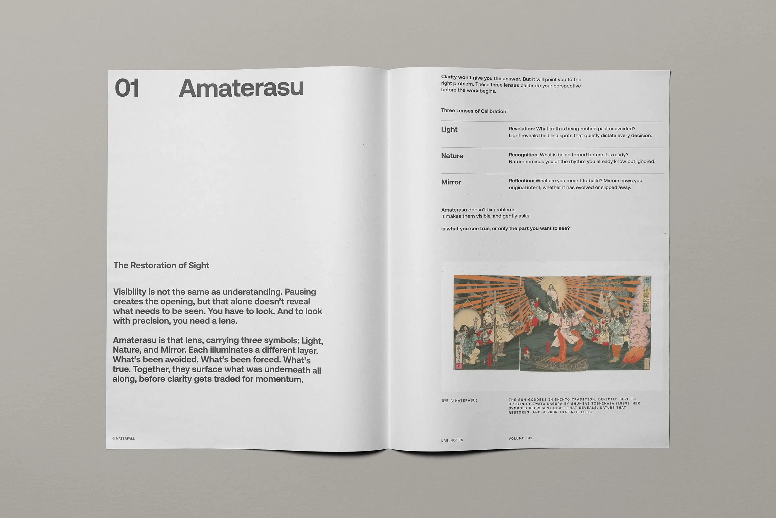 Lab Notes Amaterasu spread by eisuke.design — the restoration of sight through three lenses: Light, Nature, and Mirror, paired with traditional Japanese artwork depicting the sun goddess.