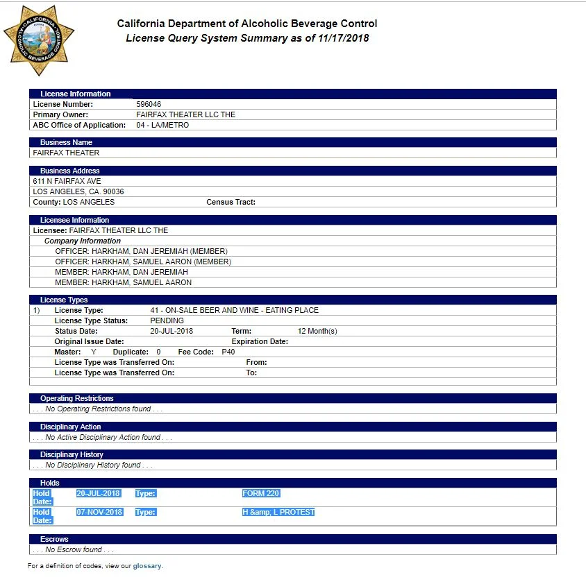 Fairfax Licensing on Hold, Sacramento Weighs Harkhams' "Fitness"