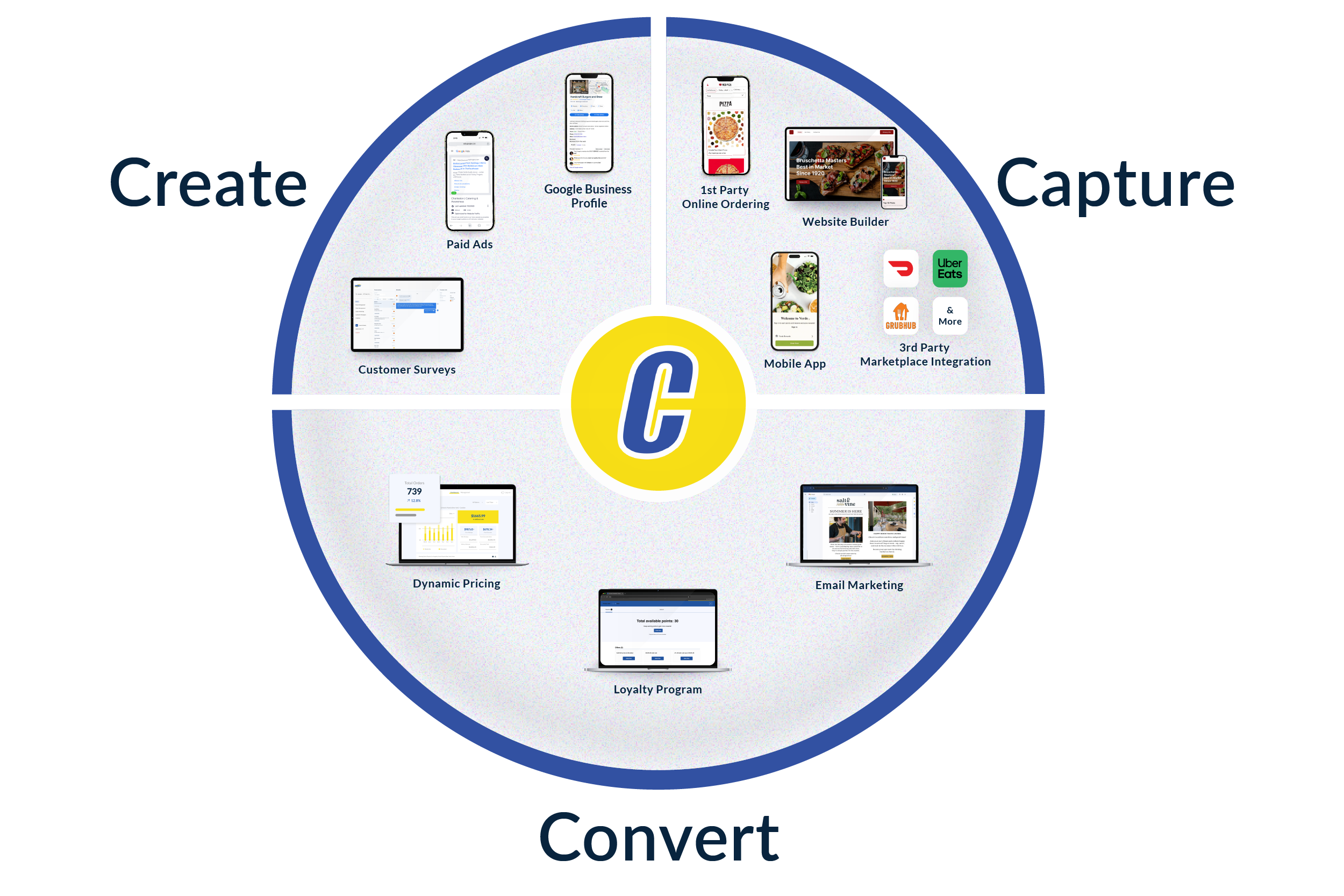 3C's Visual - Blue.png