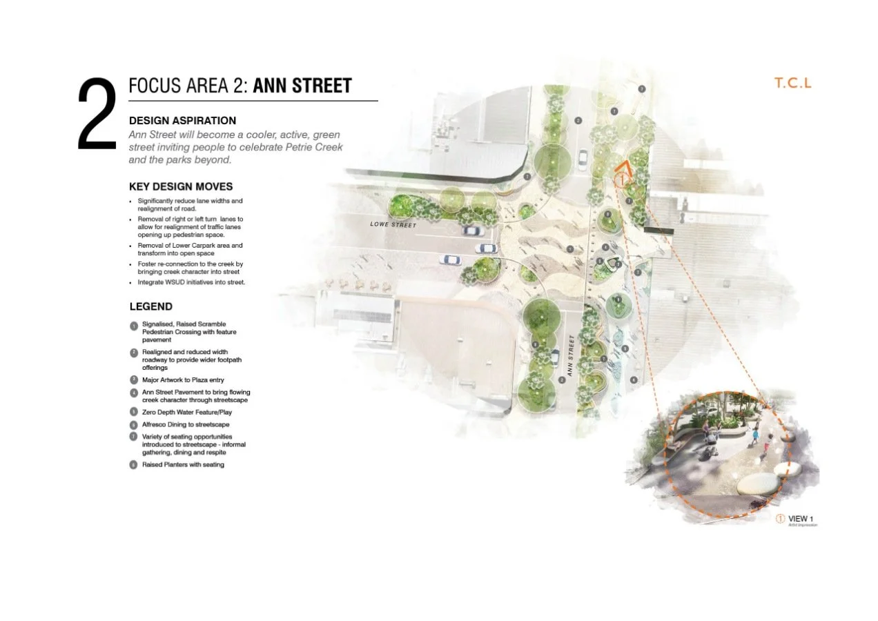 nambour plan Focus_area_2_Ann_Street.jpg
