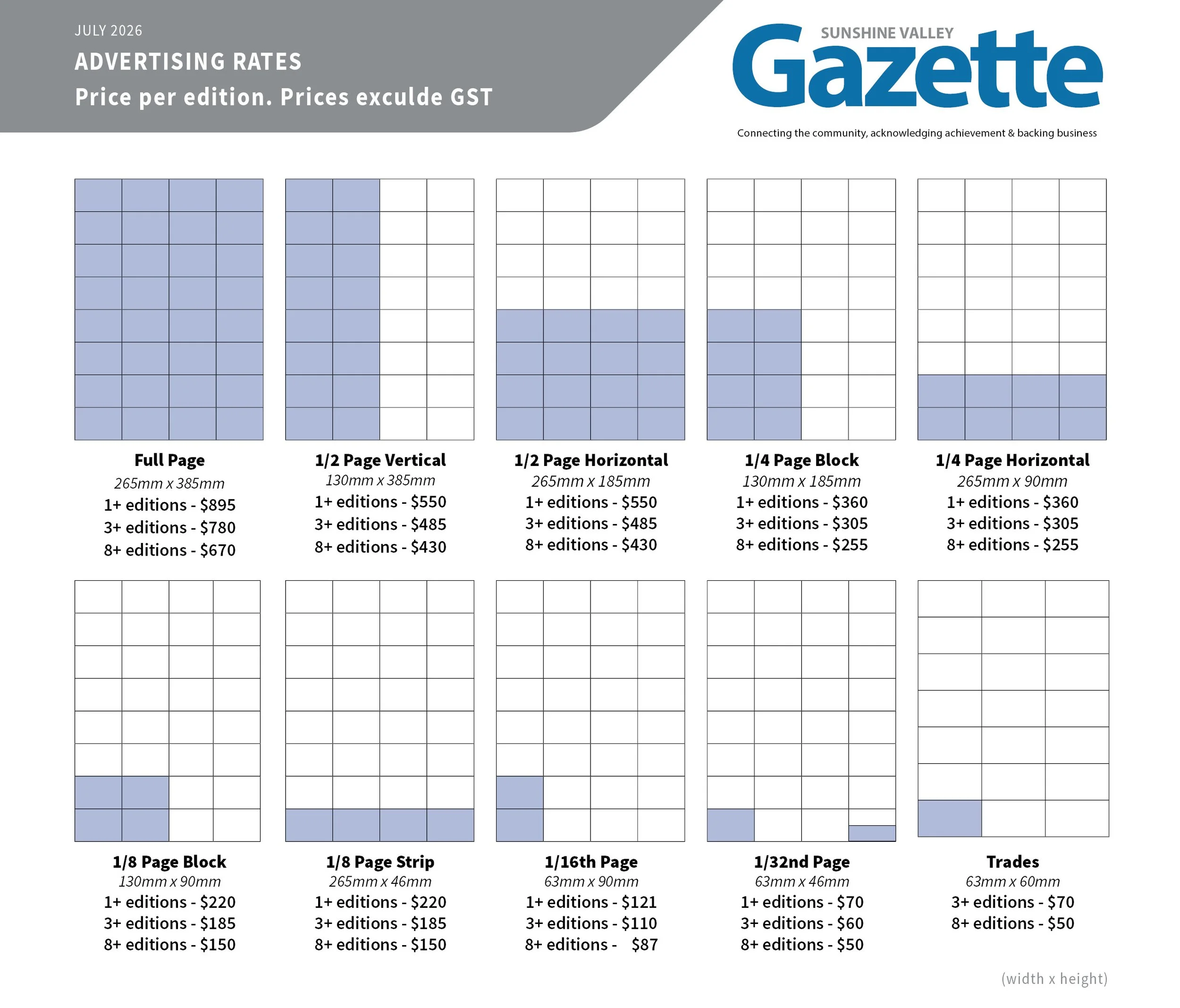 A page from Sunshine Valley Gazette showing advertising rates for various print ad sizes in July 2026, including options for full page, half page, quarter page, eighth page, and smaller ads, with prices based on the number of editions.