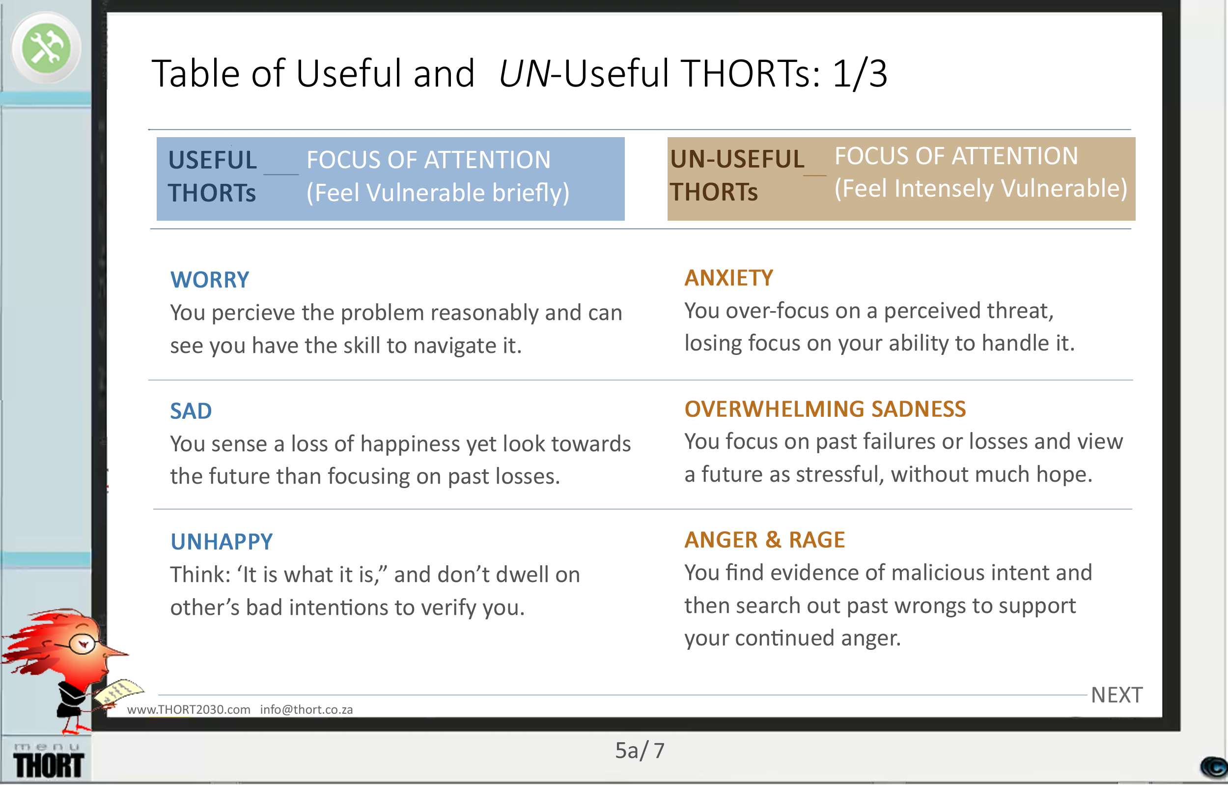 Menu-Vs2-UsefulTHORTs-5a -table.png